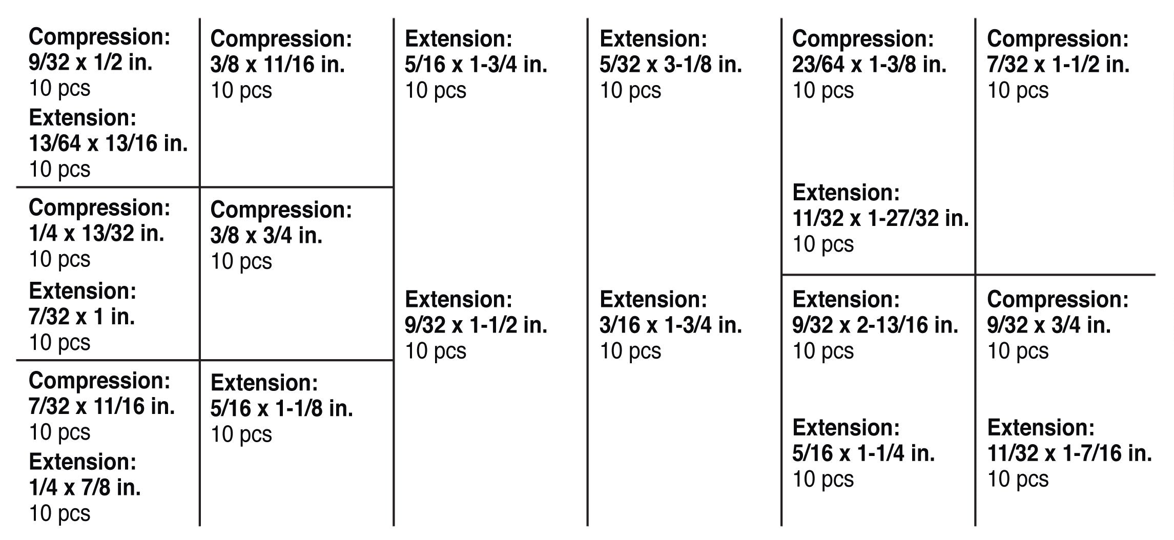 W5200 Performance Tool 200pc SAE inc Plated Extension and Compression Industry Spring Assortment Kit