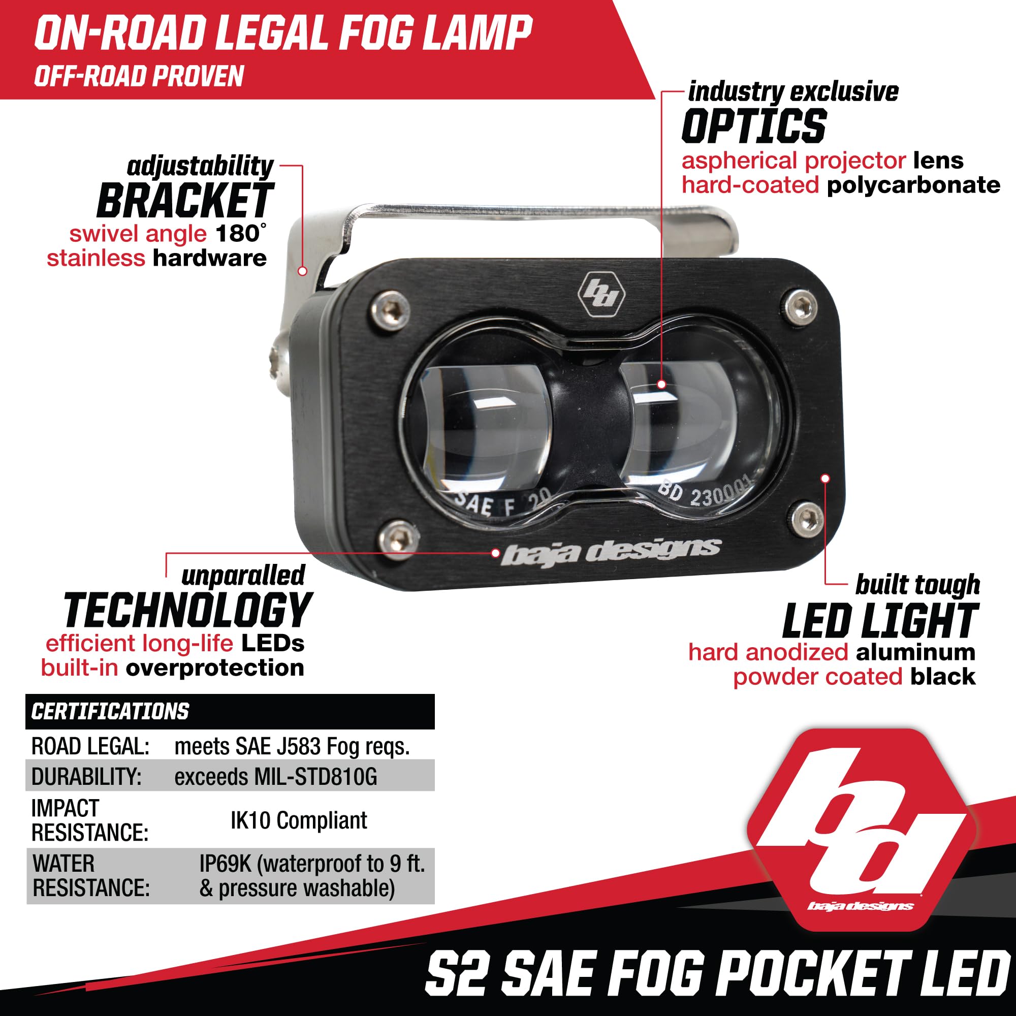 Baja Designs S2 LED Fog Pocket Light Kit for Dodge Ram 2500/3500 Dodge 2019+
