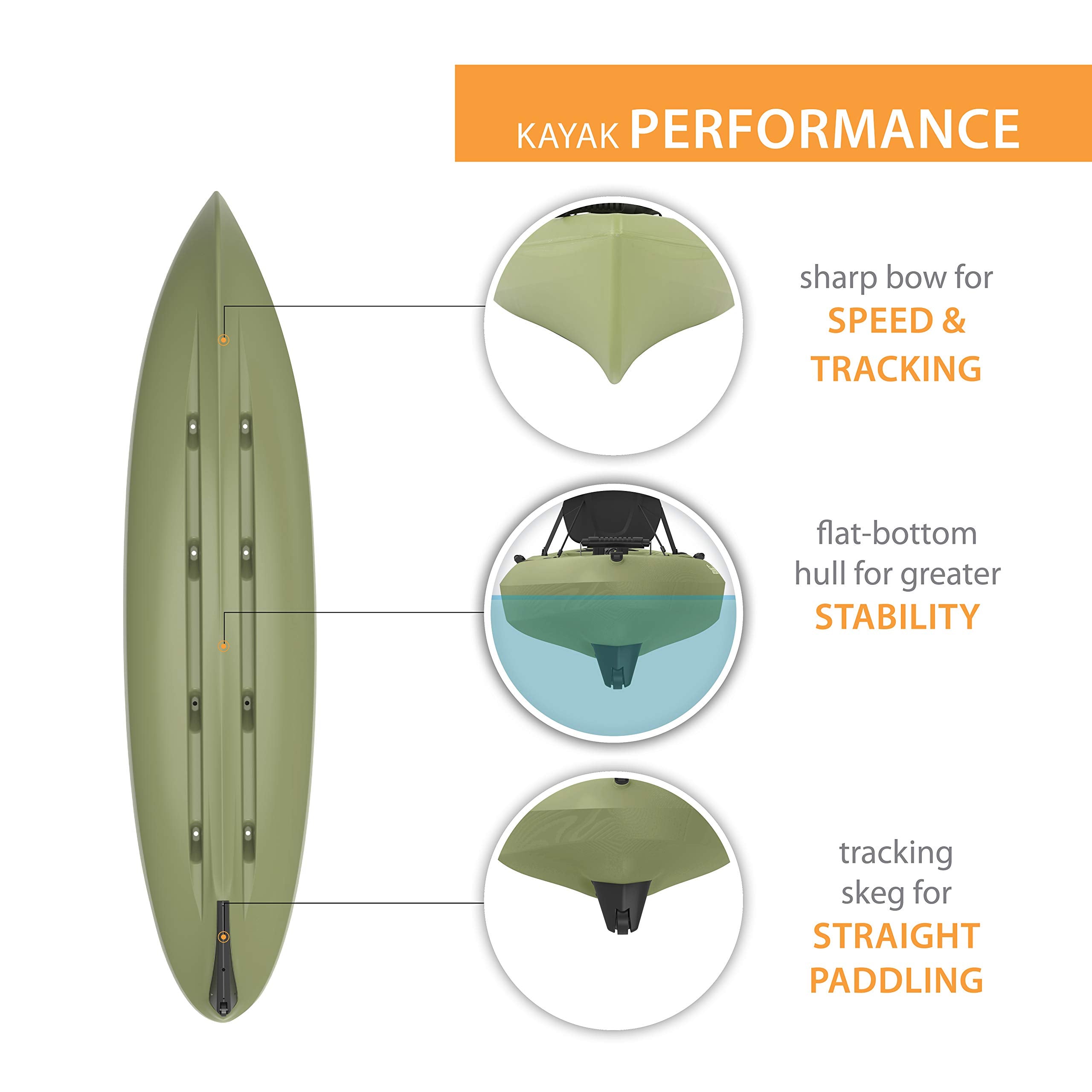 Weber Lifetime Sit-On Top Fishing Kayak, Light Olive, 11'