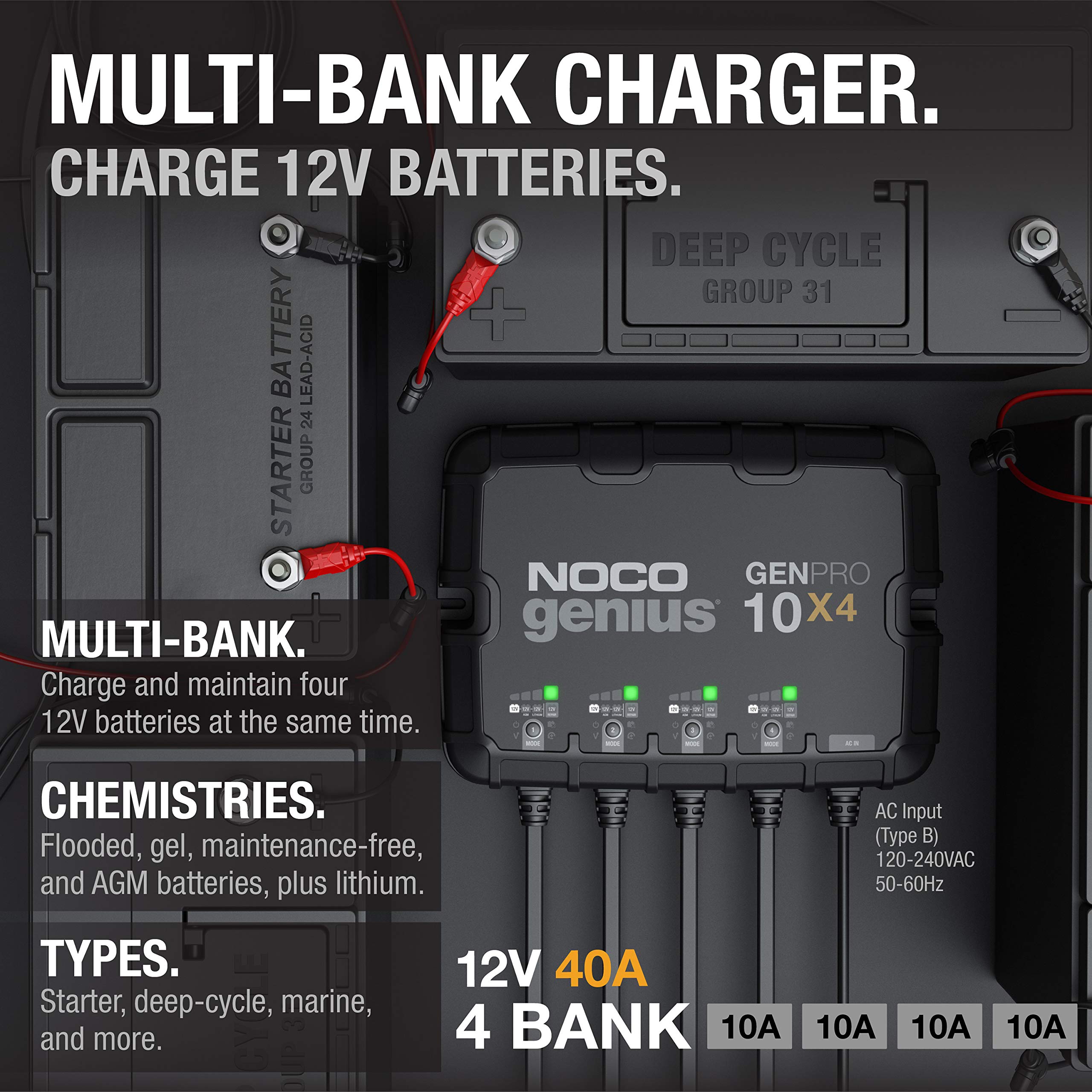 GENPRO10X4 NOCO Genius: 40A Onboard Battery Charger - 10A Per Bank, 12V Waterproof Marine Charger with Overcharge Protection & Temperature Compensation – for Lead-Acid & Lithium Batteries