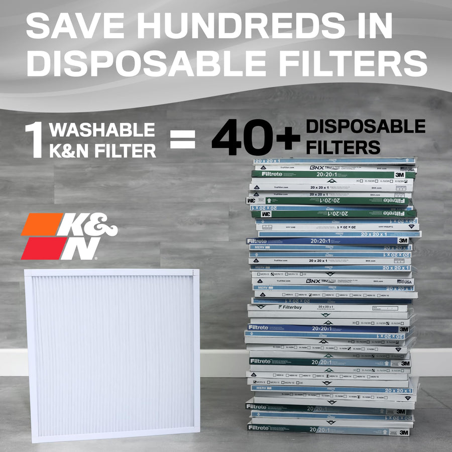K&N HVAC Furnace Air Filter 14X20X1, Lasts a Lifetime, Washable, Merv 8, the Last Filter You Will Ever Buy, Breathe Safely at Home or in the Office, HVC-8-11420