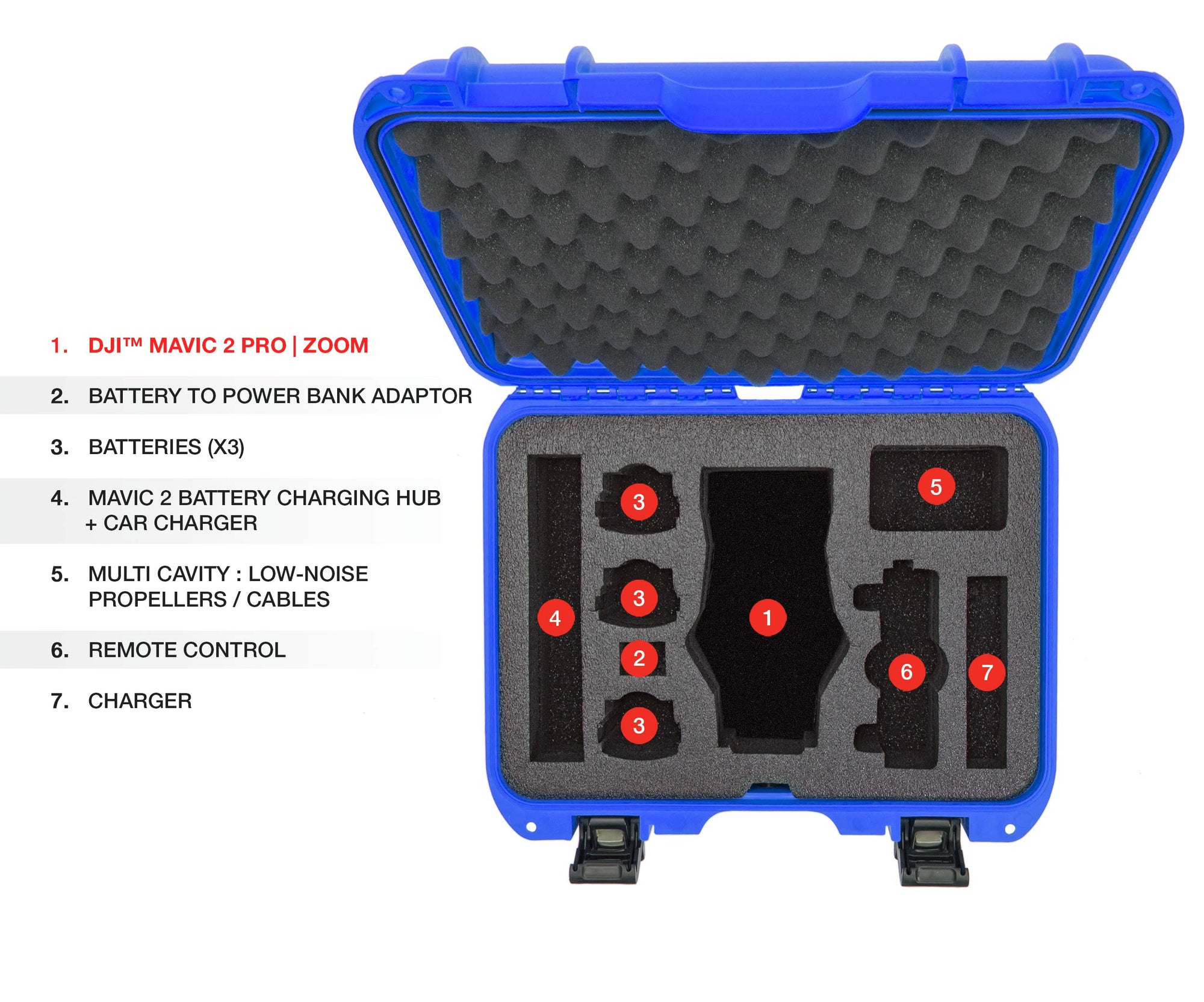 Nanuk Waterproof Hard Case for DJI Drone with Custom Foam Insert - Blue, 920-MAV2PZ8 DJI Mavic 2 Pro/Zoom