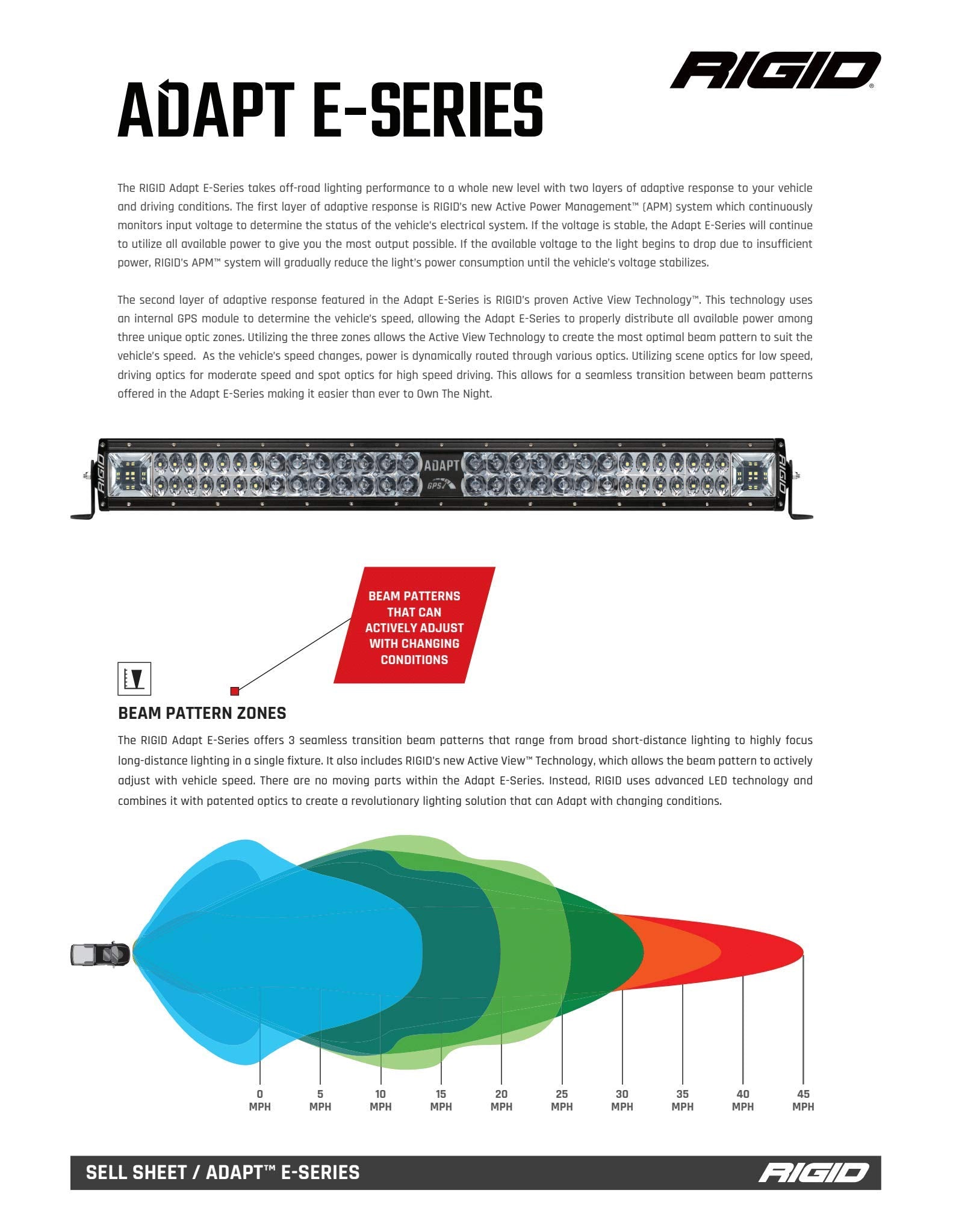 Rigid 290413 E-Series Adapt Led Light Bar 50 Inch - Has Built in GPS Guided Adapt Mode Lighting or All On 3 Optic Zone - Scene, Driving, Spot Beams.