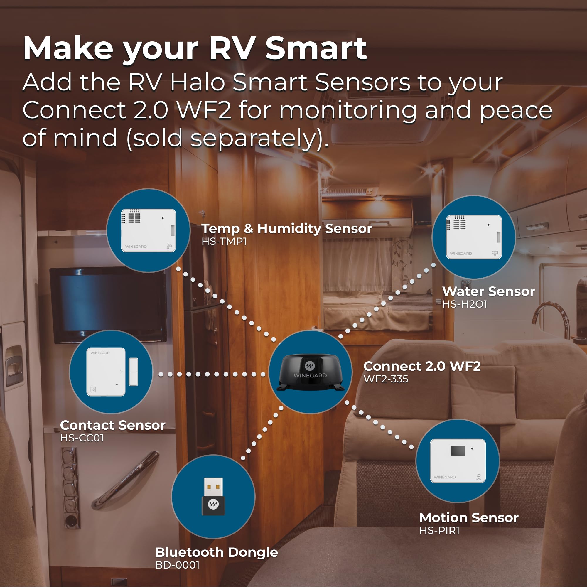 ConnecT 2.0 WF2 Winegard - 80800 Wi-Fi Extender for RVs