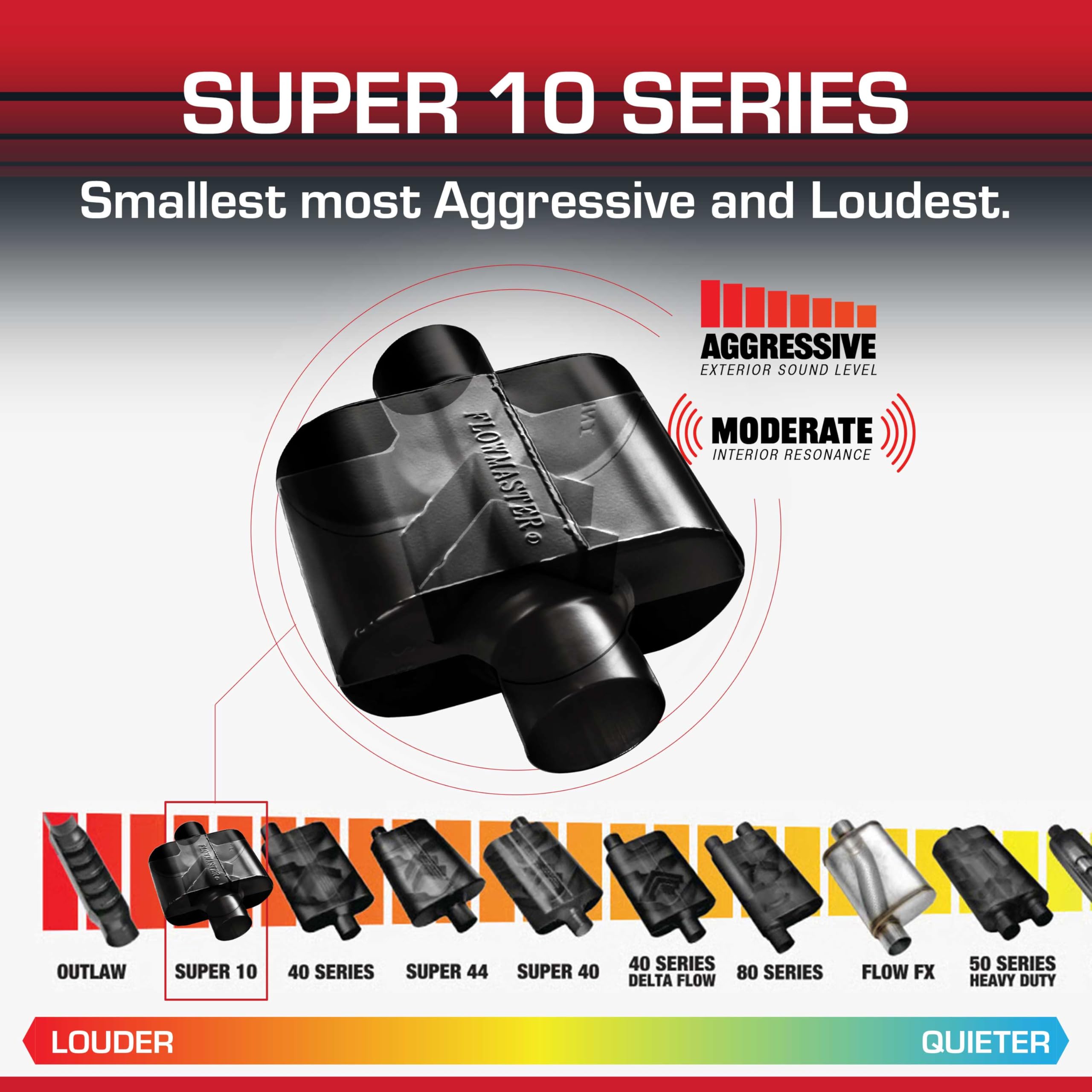 Flowmaster Super 10 Muffler Series – 2.50” Center In / 2.50” Center Out – Race-Inspired Sound – 409 Stainless Steel – Ideal for Muscle Cars, LS Swaps, Drag Cars & Off-Road Builds (842515)