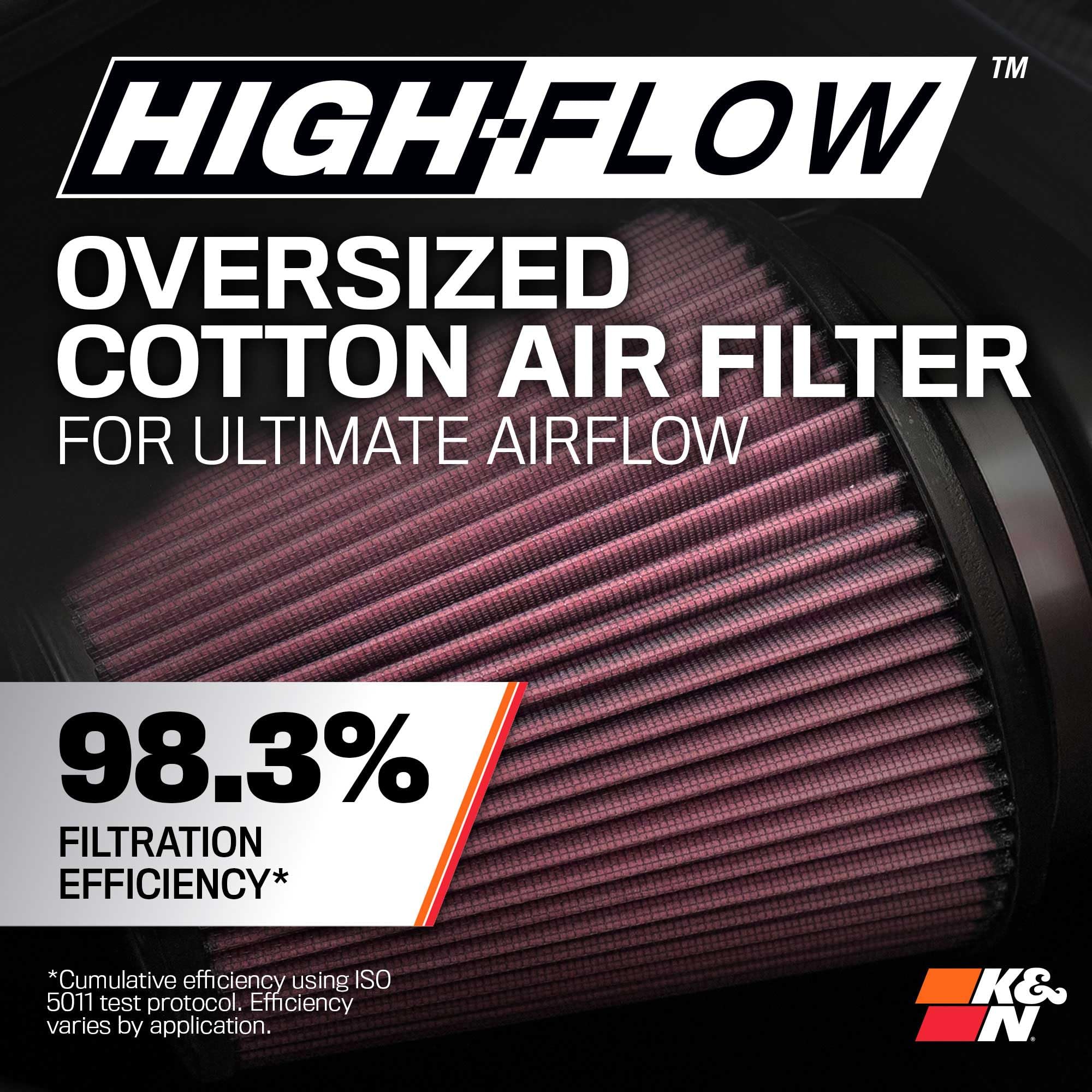 K&N Cold Air Intake System: High-Flow Air Filter, Towing & Increase Performance: Compatible with 2018-2025 JEEP, Gladiator, Wrangler, Wrangler JL, 63-1576