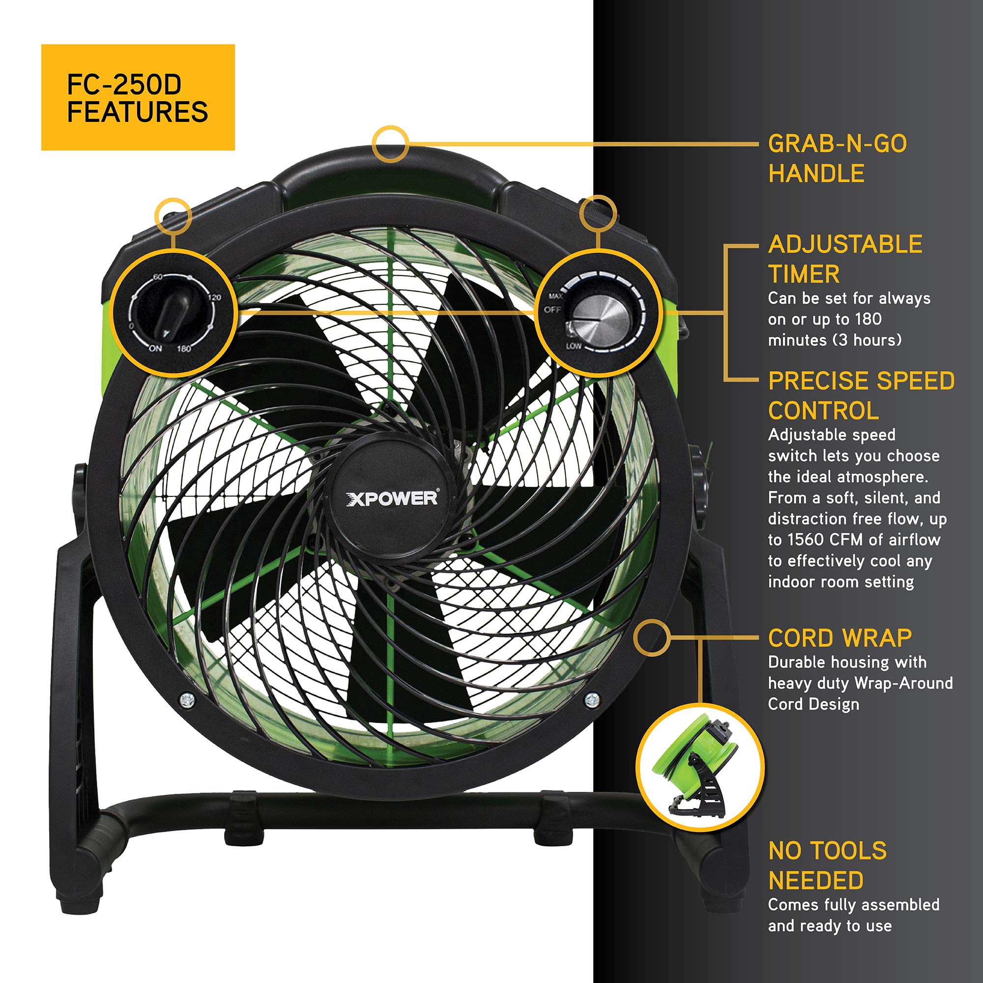 Heavy Duty XPOWER FC-250D DC Motor High Velocity Whole Room Air Mover Air Circulator Utility Floor Fan, Variable Speed, Timer, 13 inch, 1560 CFM