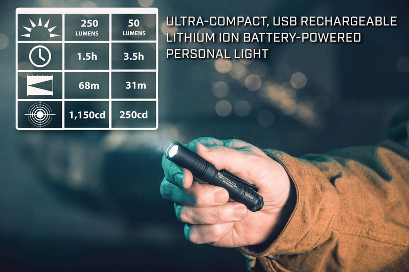 Streamlight MicroStream 66601 250-Lumen EDC Ultra-Compact Flashlight with USB Rechargeable Battery, Clear Retail Packaging, Black