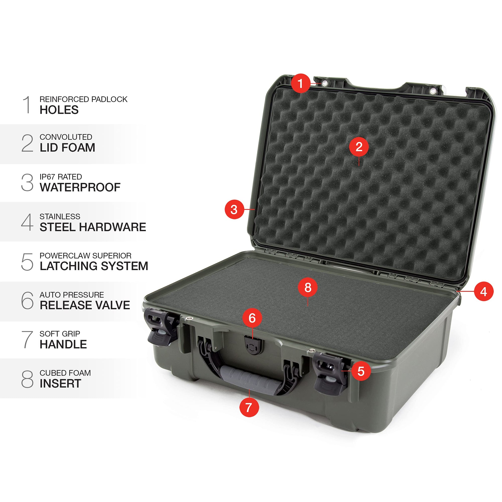 Olive Nanuk 940 Waterproof Hard Case with Foam Insert