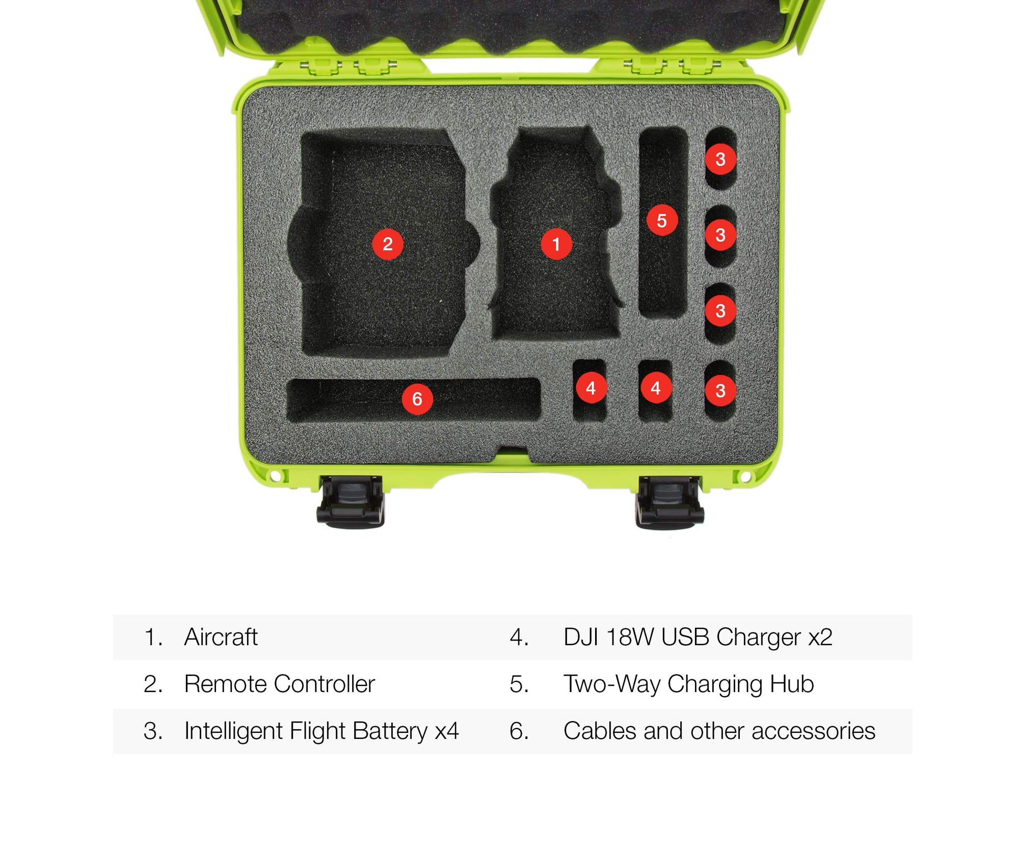 Waterproof Nanuk 910 Carry-on Hard Case with Foam Insert for DJI Mavic Mini 2 Fly More - Lime