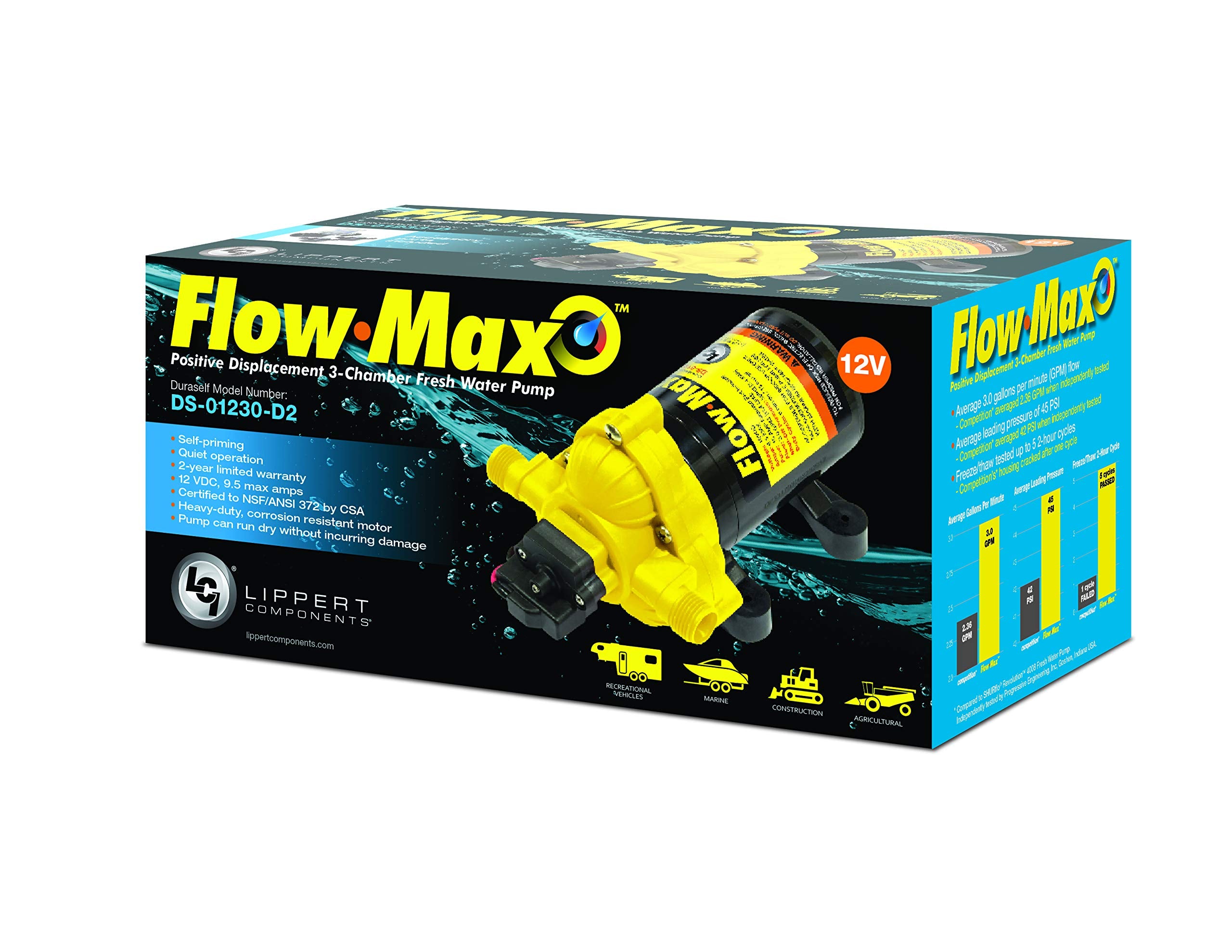 Flow Max Lippert Components 12V RV Water Pump, 3.0 GPM, 50 PSI, 9.5 Max Amp, Self-Priming, Screen Filter Included - 689052