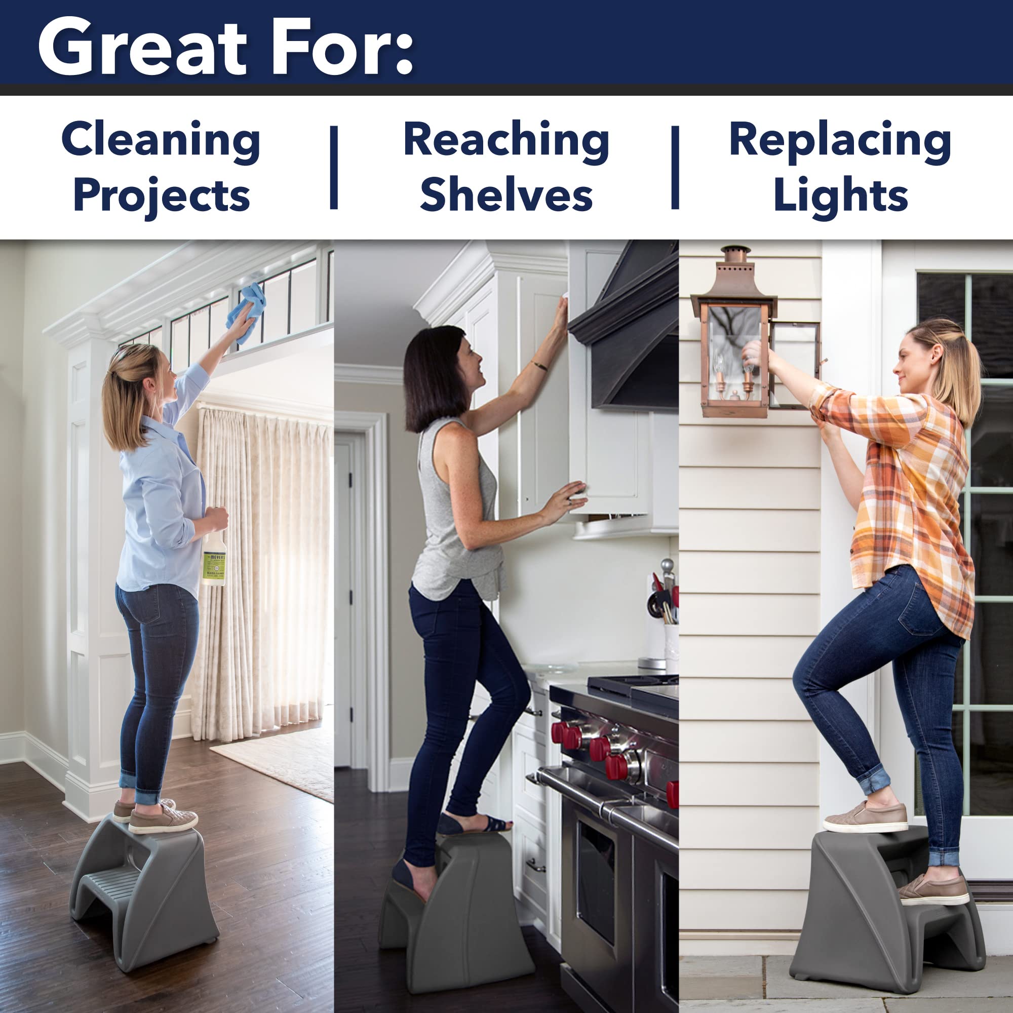 Simplay3 Two-Step Handy Home Step Stool Plastic Seat - Indoor or Outdoor Use - 15.5" x 19" x 16" - Gray, Made in USA