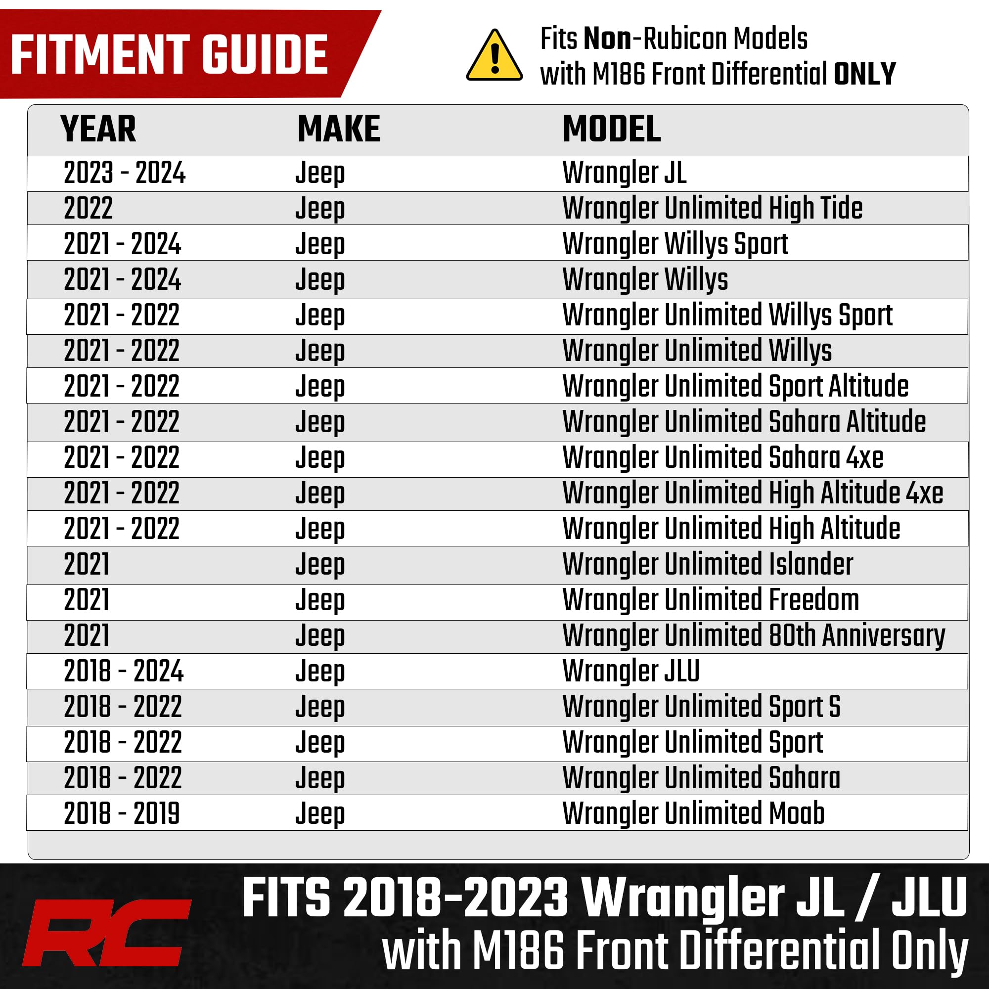 Rough Country Front Differential Skid Plate M186 for Jeep Wrangler JL & Unlimited (2018–2023, Non-Rubicon Only) – 1/4" Steel Off-Road Protection