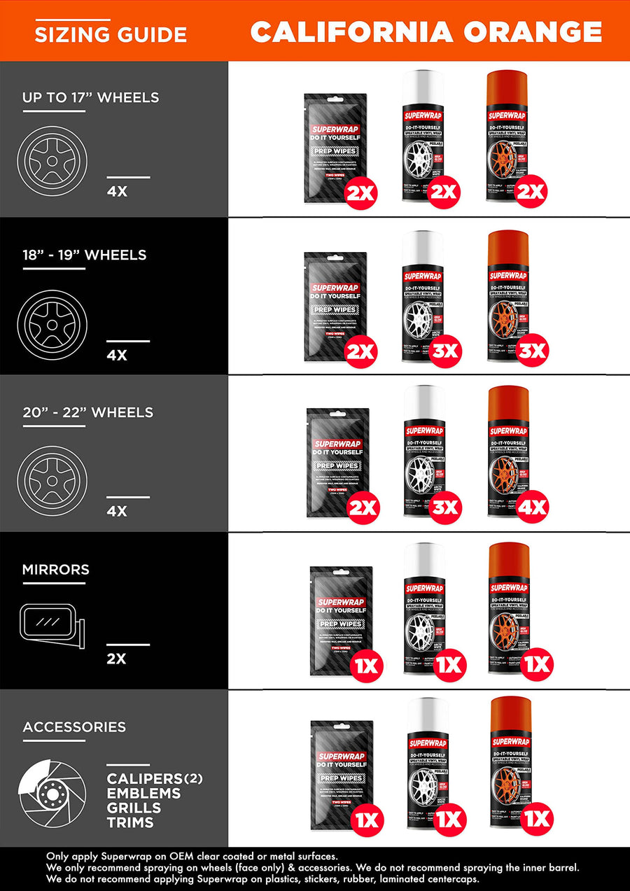 Sprayable Superwrap Vinyl Wrap for Wheels & Accessories - 11oz Spray Can/Paint - High Gloss - California Orange