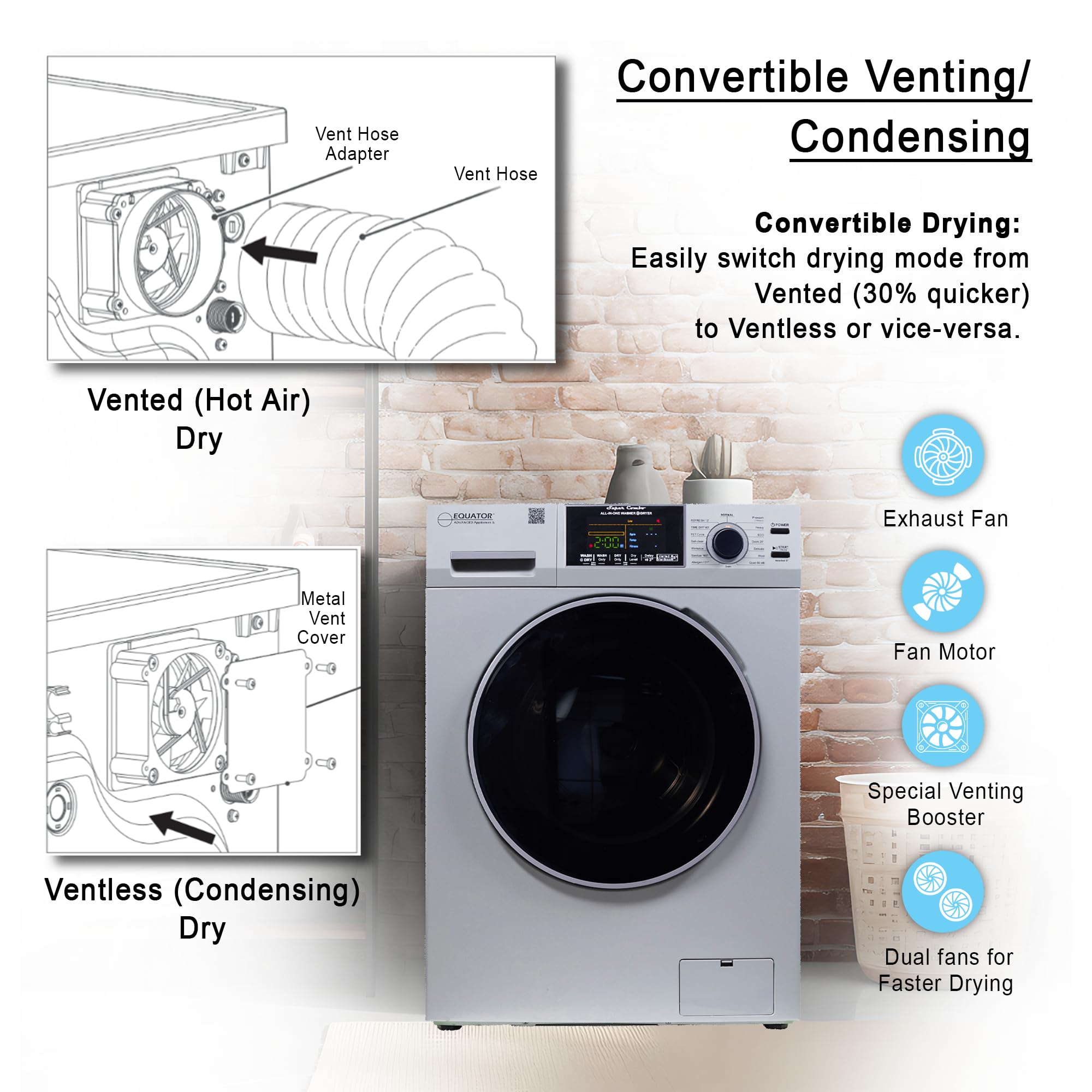 Equator VENTLESS/VENTED All-in-One Washer Dryer 1.62cf/15lbs 110V in Silver PET cycle