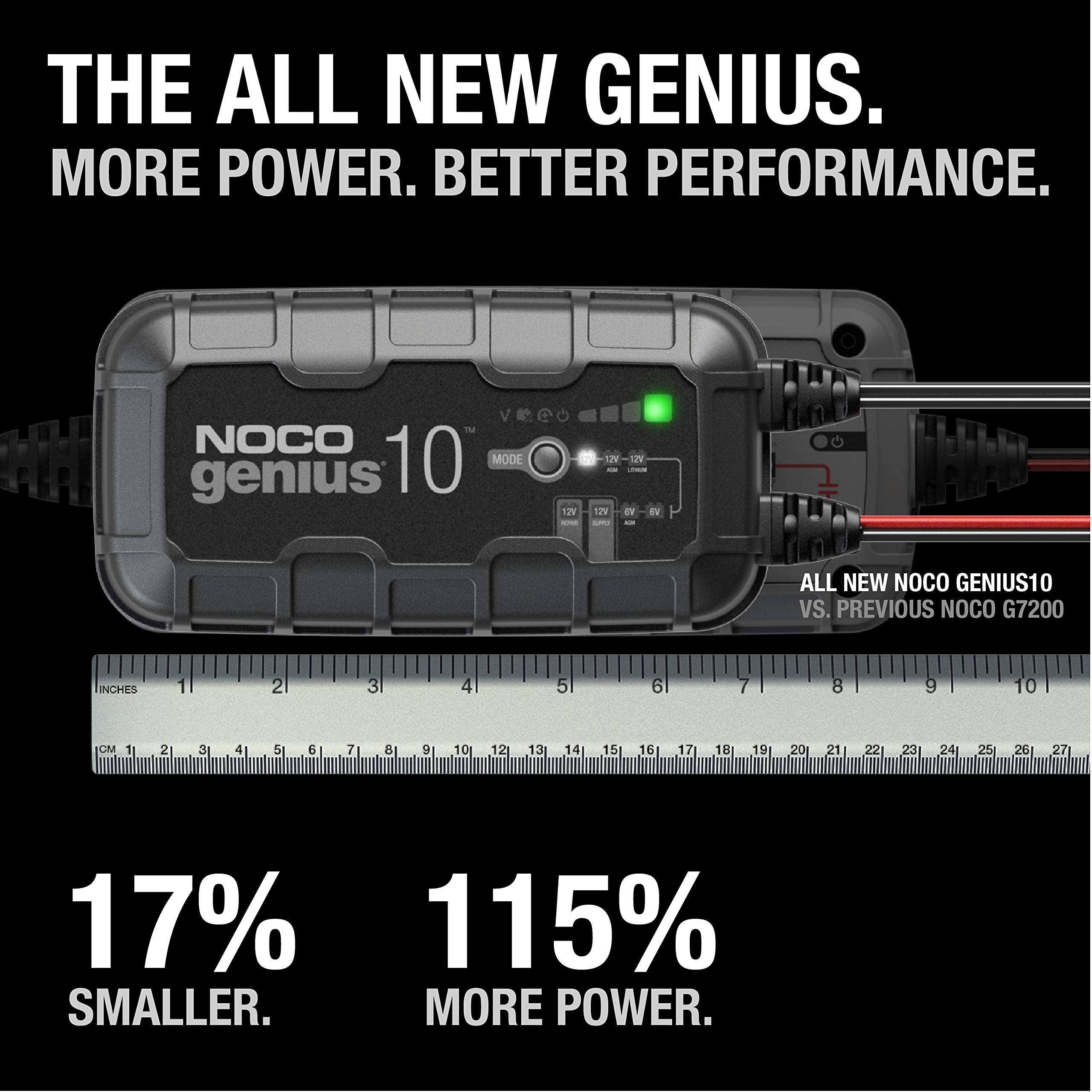 GENIUS10 NOCO: 10A 6V/12V Smart Battery Charger – Automatic Maintainer, Trickle Charger & Desulfator with Overcharge Protection & Temperature Compensation – for Lead-Acid & Lithium Batteries