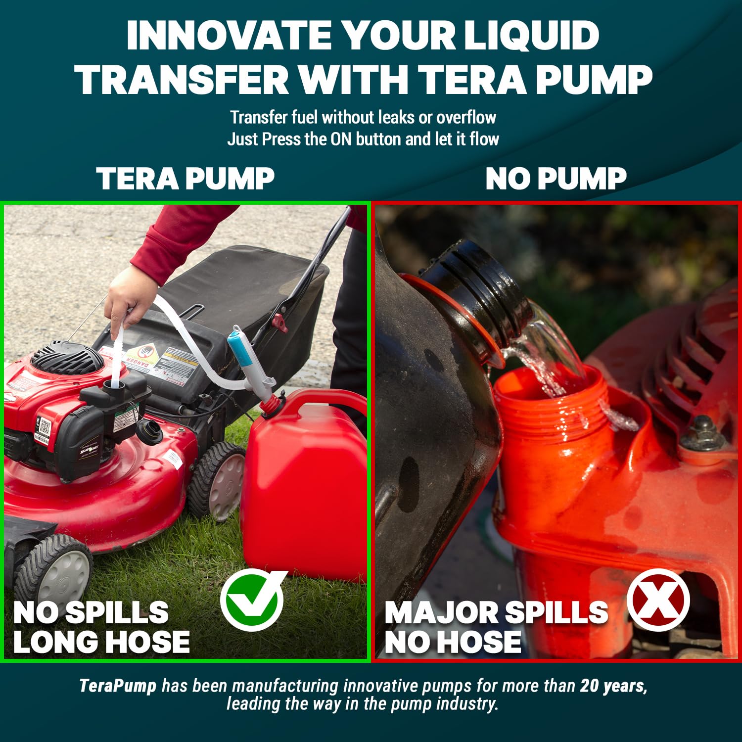 TERA PUMP Portable Automatic Battery Operated Water/Fuel Transfer Pump, Powerful Hand Fuel Pump Fits All Size Jugs w/ 1.2" Intake tube - Quick Transfer at 2.8 Gal/Min (2 AA Batteries, Not Included)