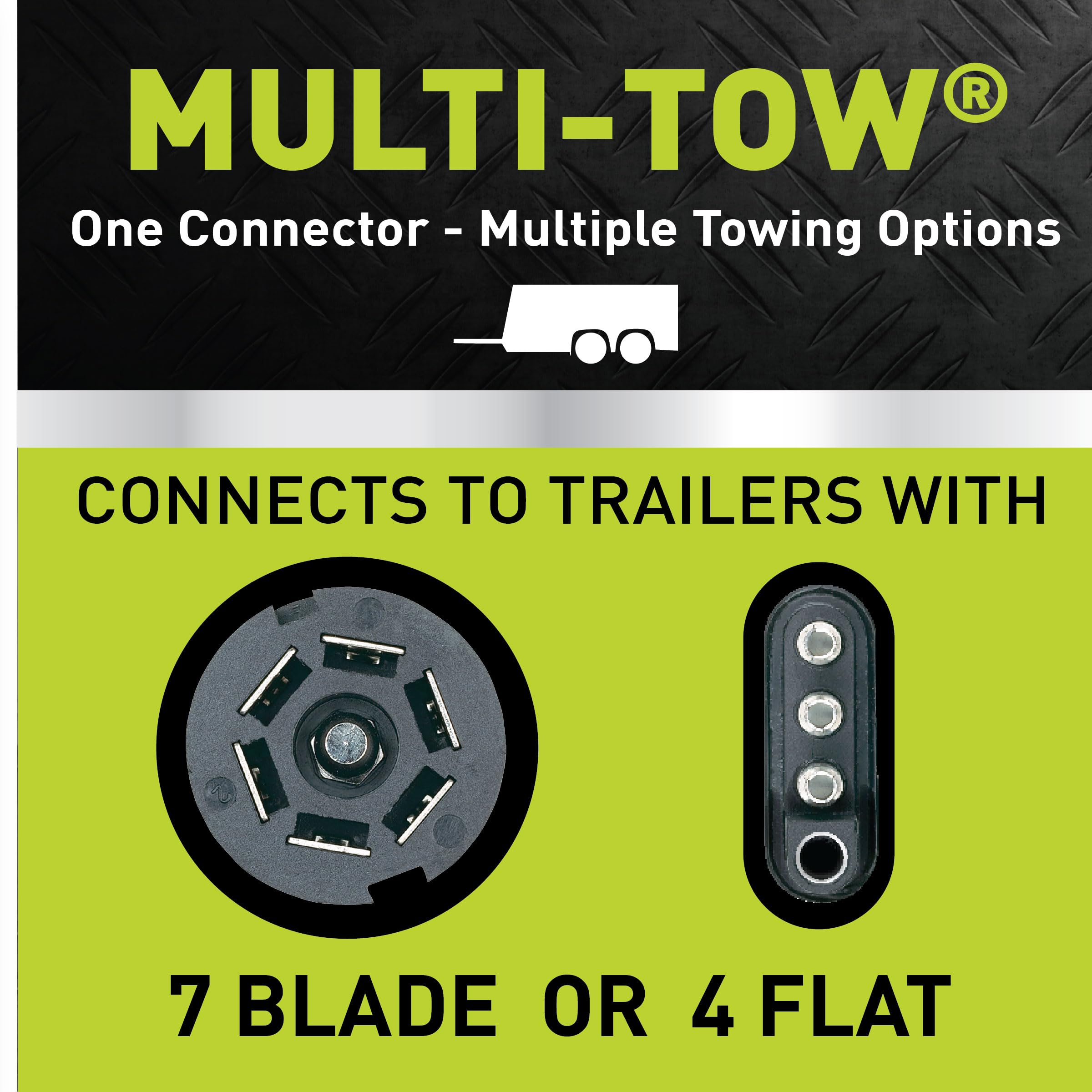 Plug-In Simple Hopkins Towing Solutions 43395 Vehicle to Trailer Wiring Kit