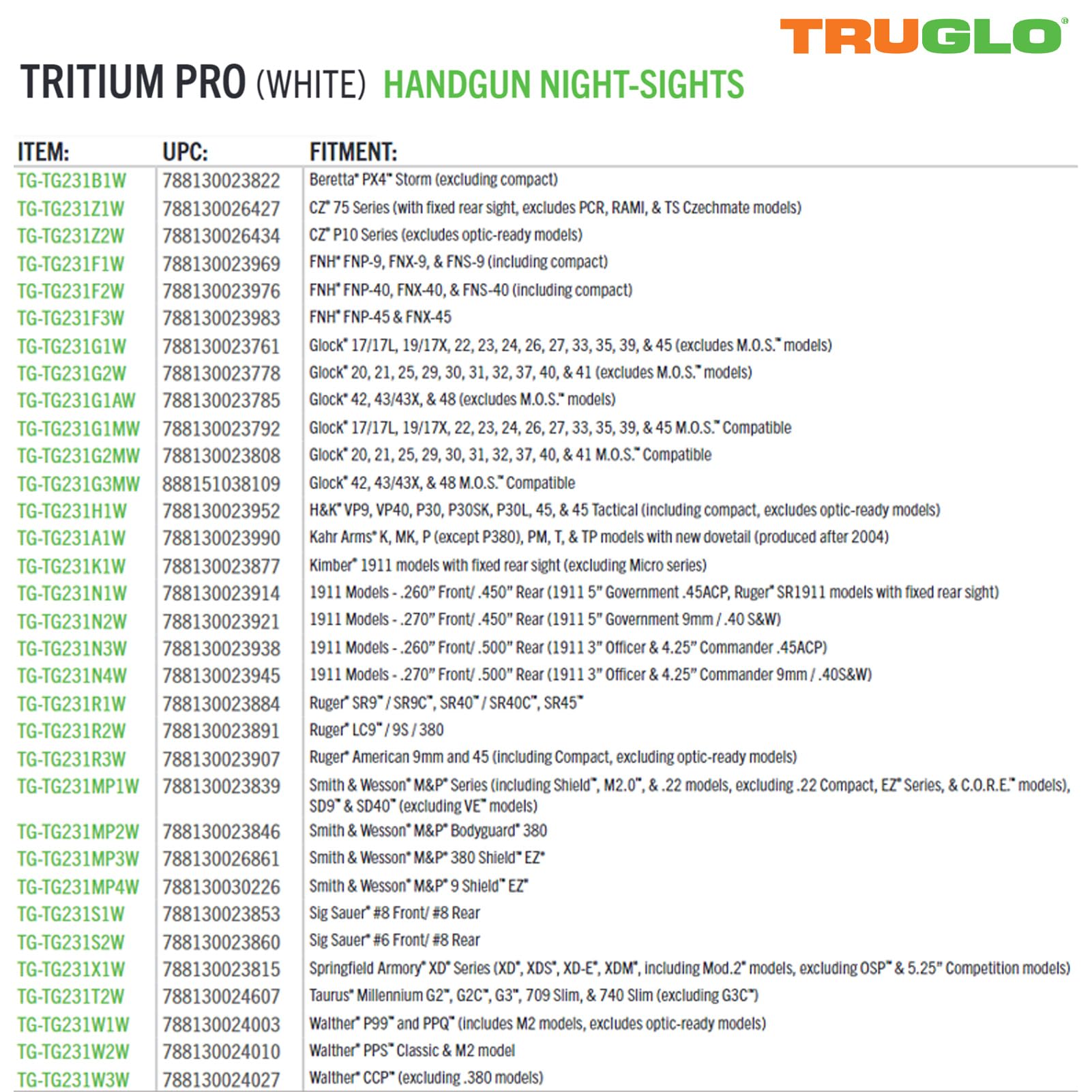 TRUGLO Handgun Tritium Pro Night Sights, Compatible with CZ P10 Handguns | Compact Gun Sights with Daylight White Dots, Night Tritium Dots & White Focus Lock Front Ring