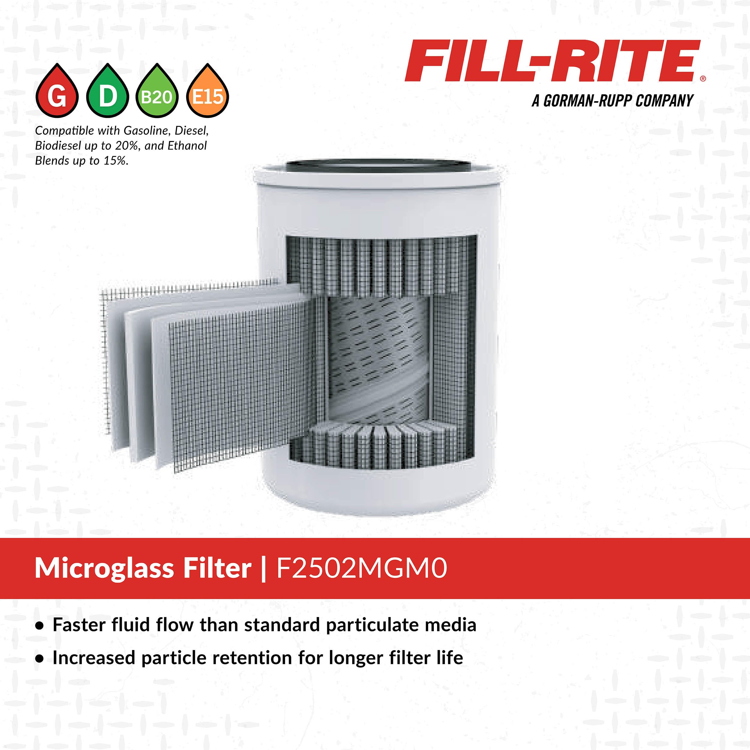 Particulate Filter 2 Micron, 1in - 12 UNF, 25 GPM