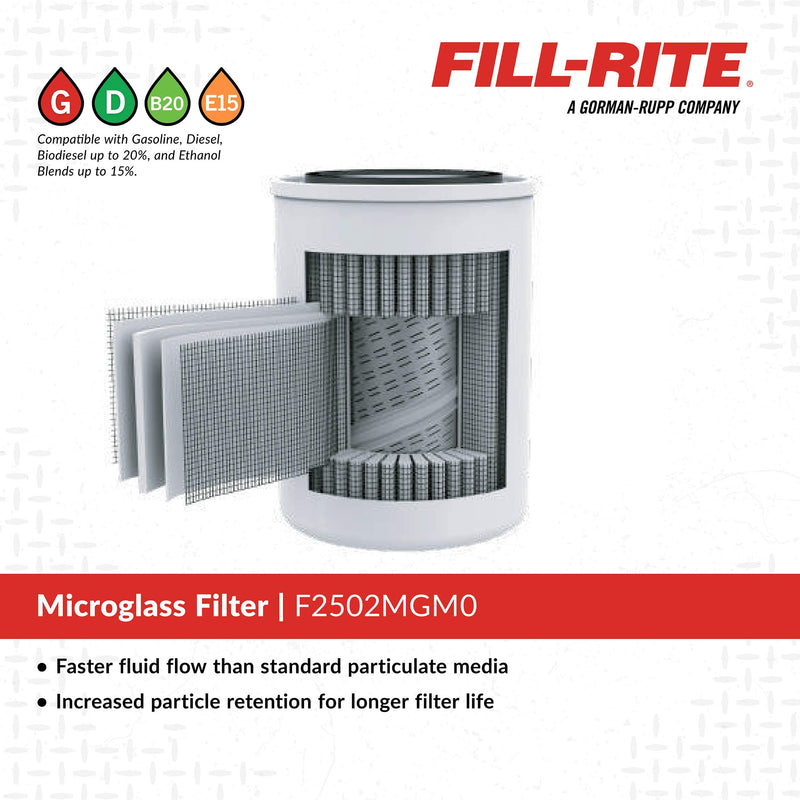 Particulate Filter 2 Micron, 1in - 12 UNF, 25 GPM