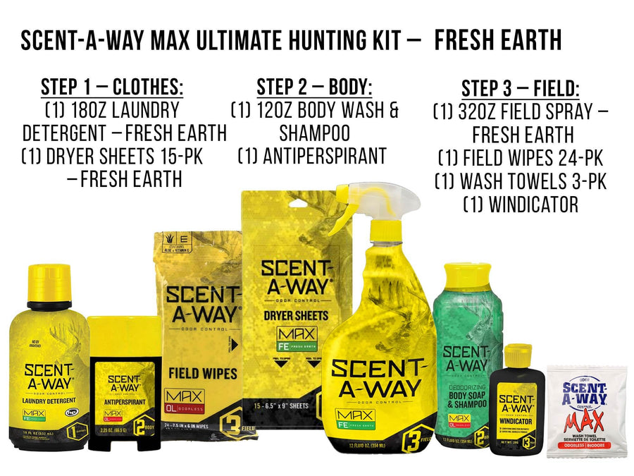 Hunters Specialties Saw Max Fresh Earth Ultimate Hunting Kit - 18Oz Laundry Detergent, 15 Dryer Sheets, 12oz Shampoo, Antipersperant, 32Oz Field Spray, 24 Field Wipes, 3 Wash Towels, Windicator