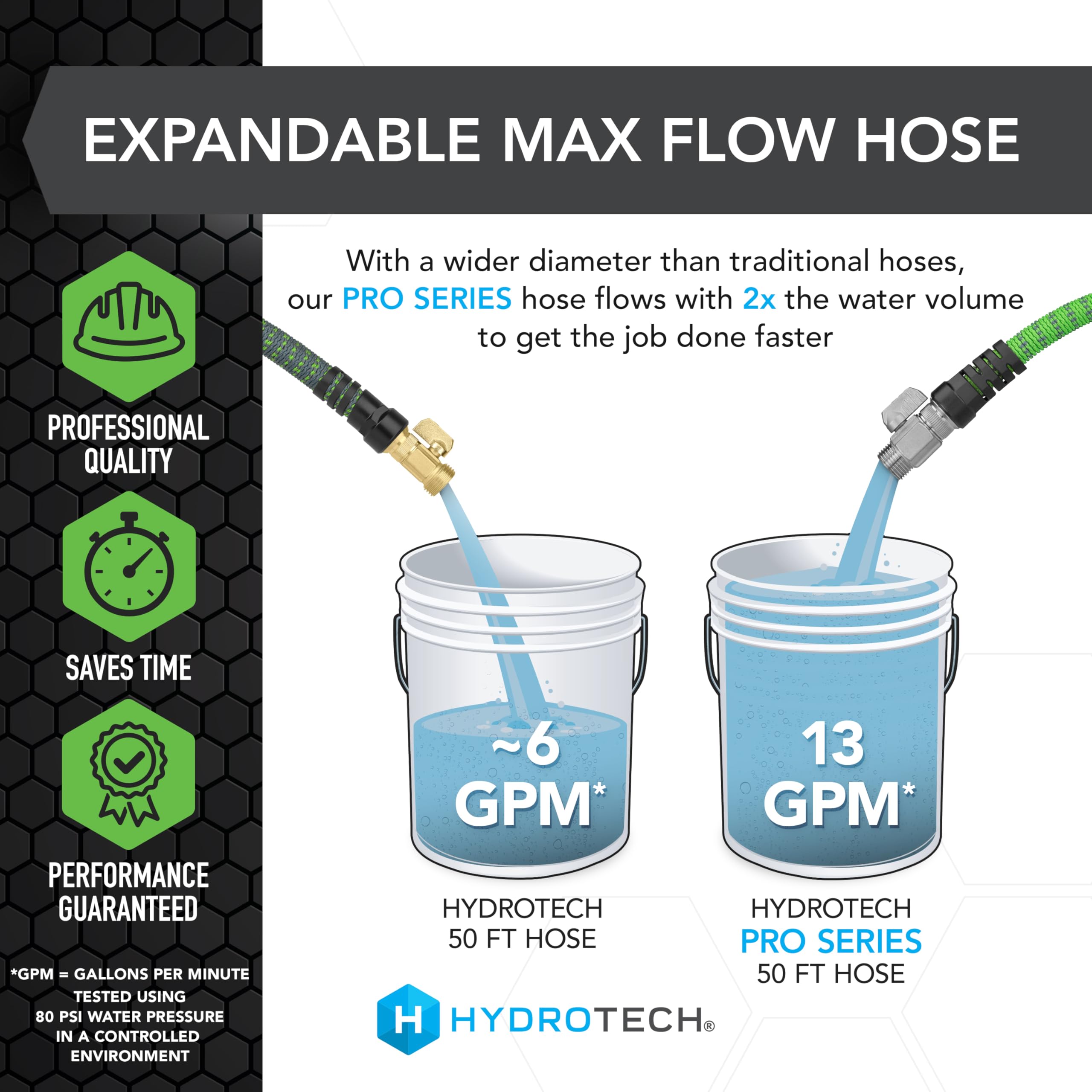 50 ft HydroTech Expandable Garden Hose - Pro Series, 2x Max Flow, 3/4" No-Kink Flexibility, Lightweight Hose for Lawn, Garden, Car Washing, Deck and Patio Cleaning
