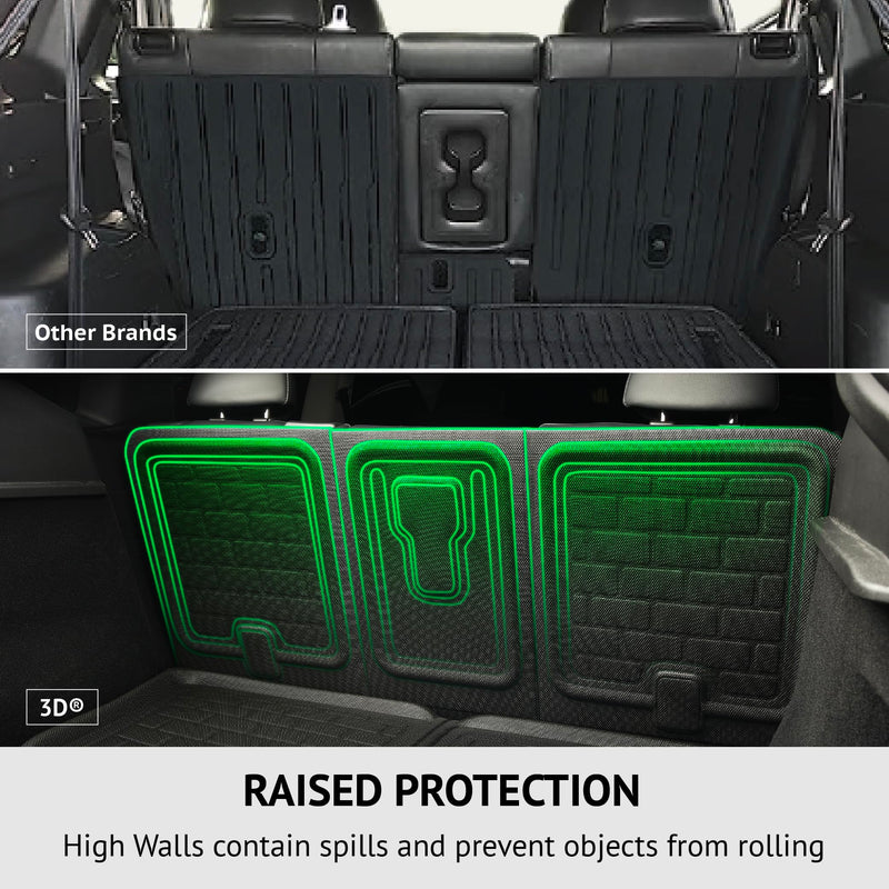 3D MAXpider Kagu Custom Fit Seatback Protector (Black) Compatible with Tesla Model 3 2021-2026 - Seatback Protector