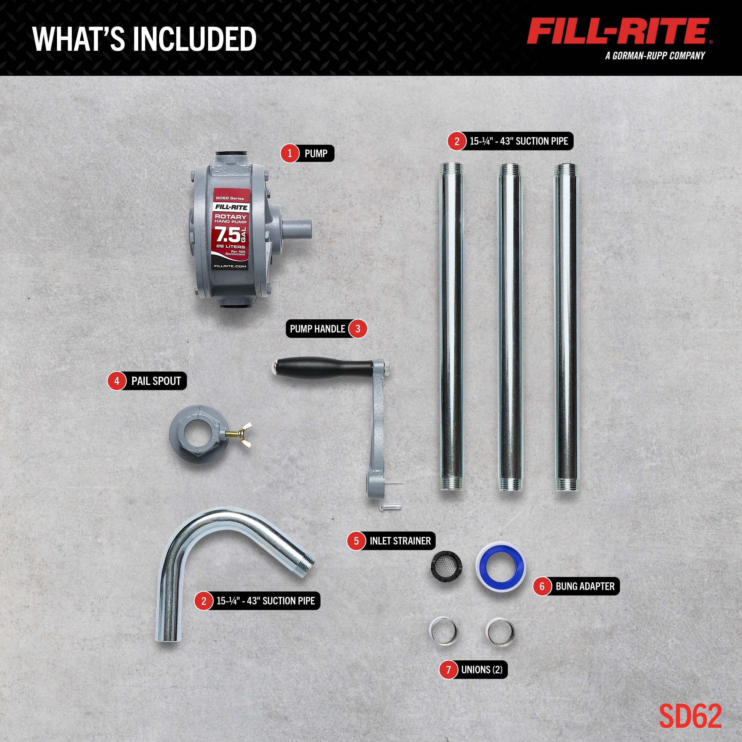 Fill-Rite Hand Pump SD62 Rotary 2-Vane Curved Spout