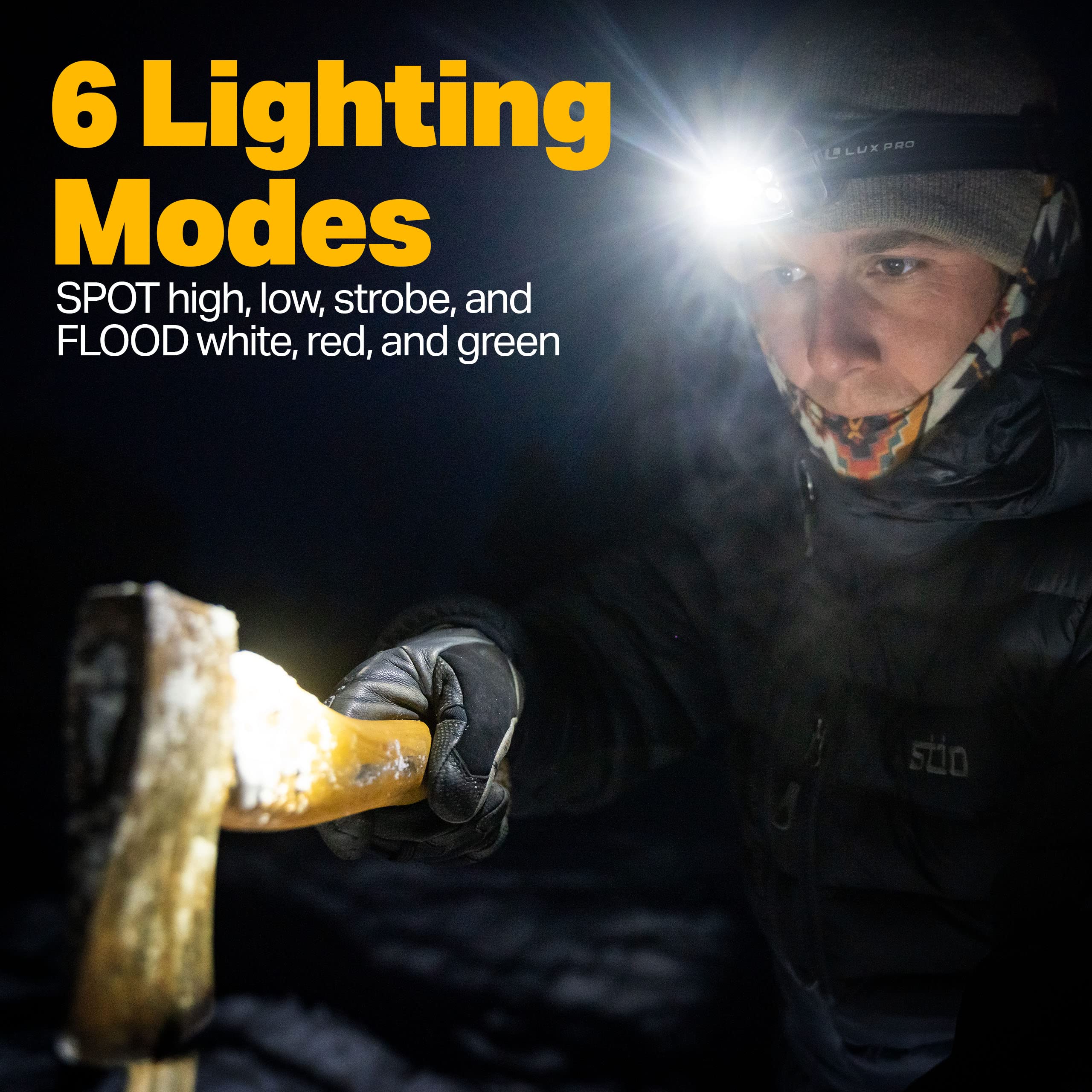 Multi-Function LUXPRO Ultra Bright 450 Lumen Multi-Color LED Headlamp