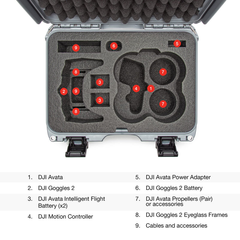 Waterproof Nanuk 915 Hard Case with Foam Insert for DJI Avata FPV Unit, Goggles and Controller - Silver (915S-080SV-0A0-C0778)