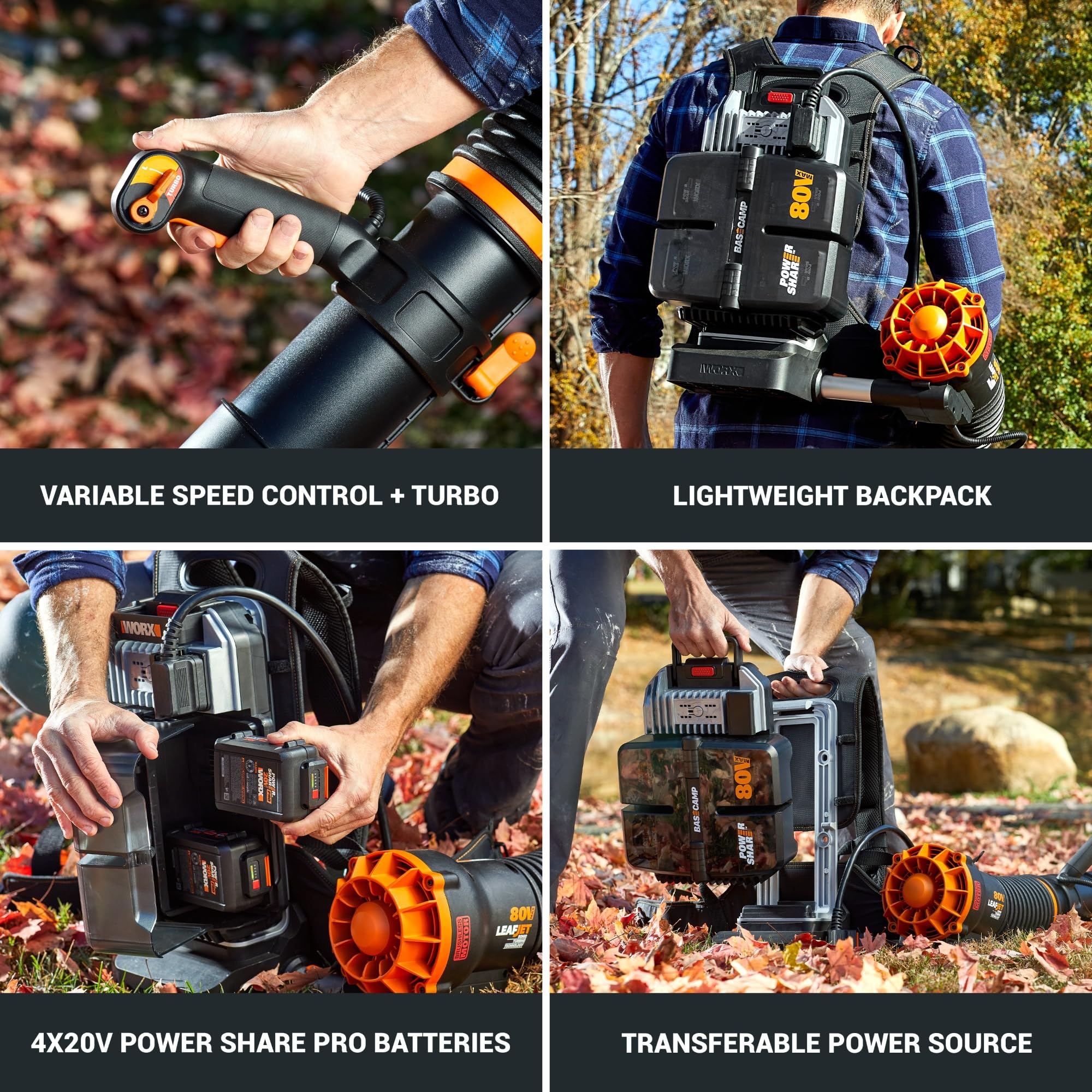 WORX Nitro 80V Cordless Leaf Blower, Backpack Blower with 150MPH & 800CFM, Electric Blower for Lawn Care with Brushless Motor & Variable Air Control, 4 Batteries & Basecamp Charger Included
