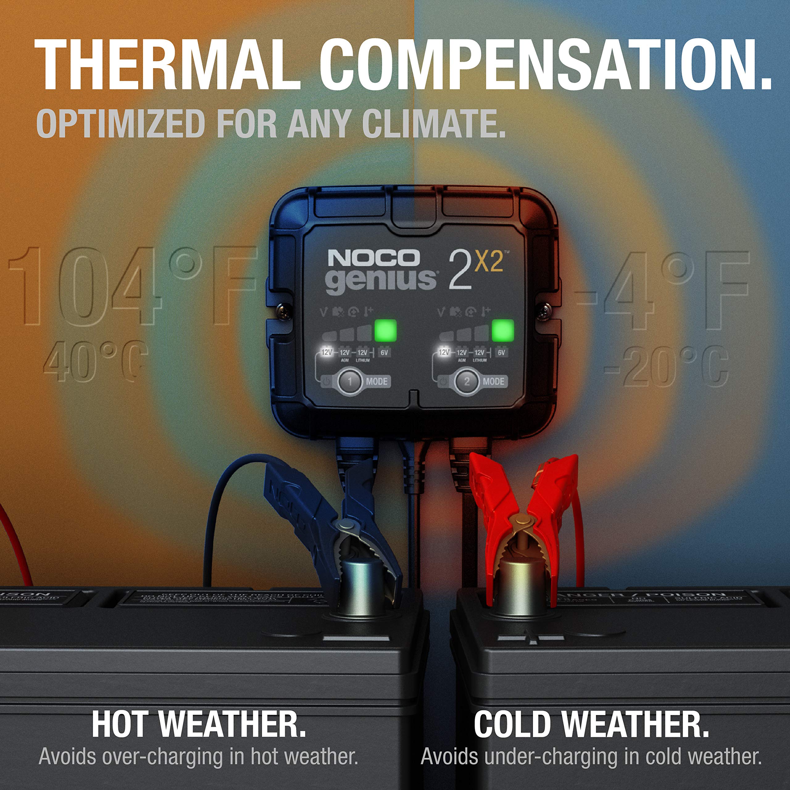 GENIUS2X2 NOCO: 4A 2-Bank Smart Battery Charger (2A/Bank) - 6V/12V Automatic Maintainer, Trickle Charger & Desulfator with Overcharge Protection & Temperature Compensation – for Lead-Acid & Lithium