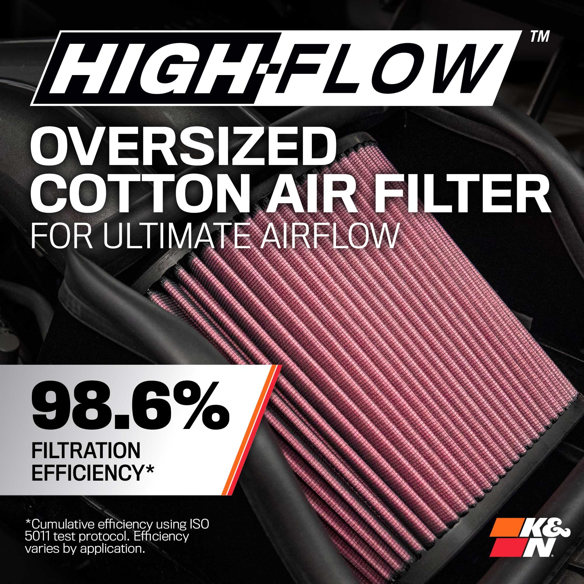 K&N Cold Air Intake System: High-Flow Air Filter, Acceleration & Increase Performance: Compatible with 2005-2019 Crysler/Dodge: 300C, Challenger, Charger, Magnum, 57-1542
