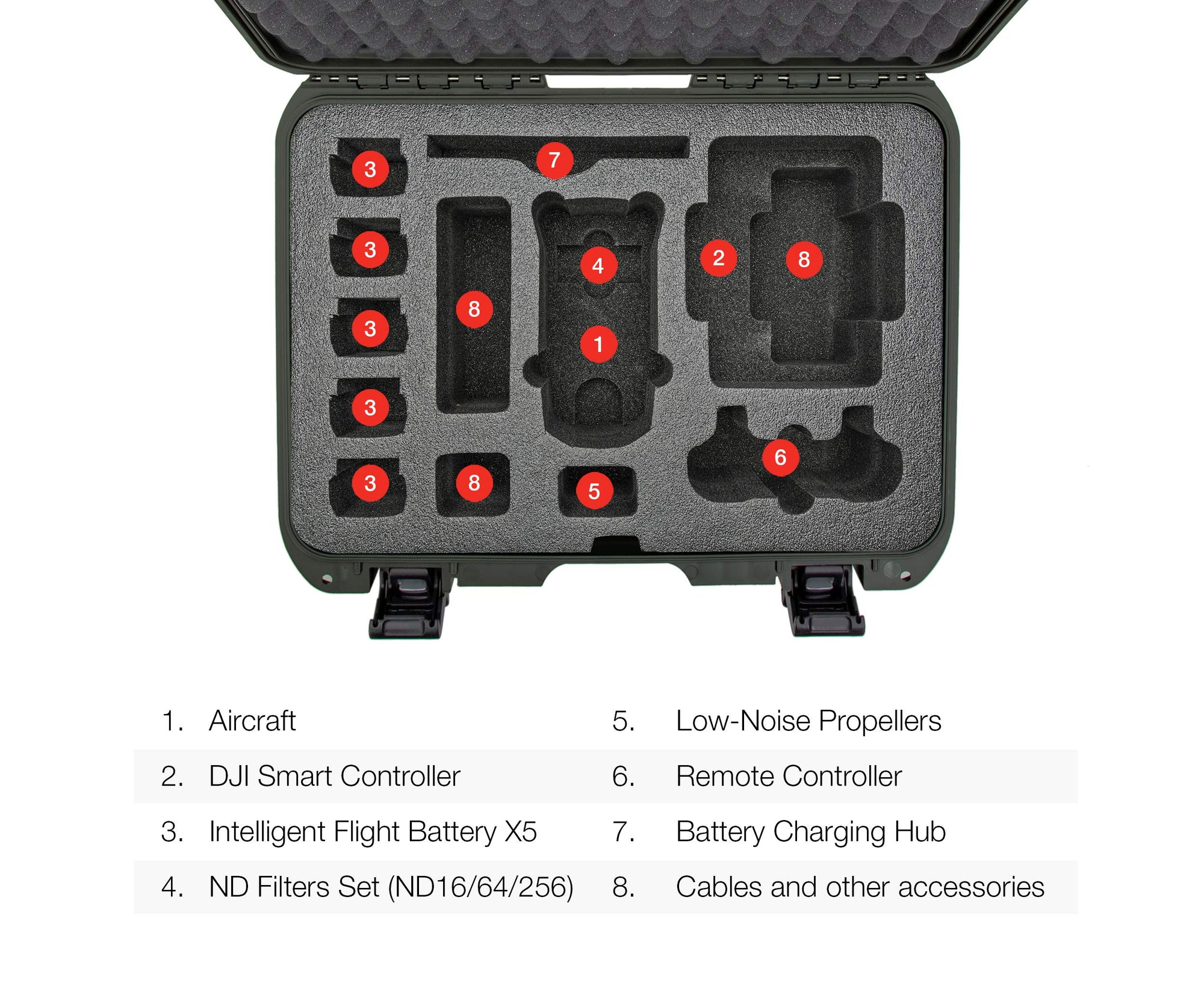 Nanuk Waterproof Hard Case 925 with Foam Insert for DJI Mavic Air 2 + Smart Controller - Olive (925-MAVIA26)