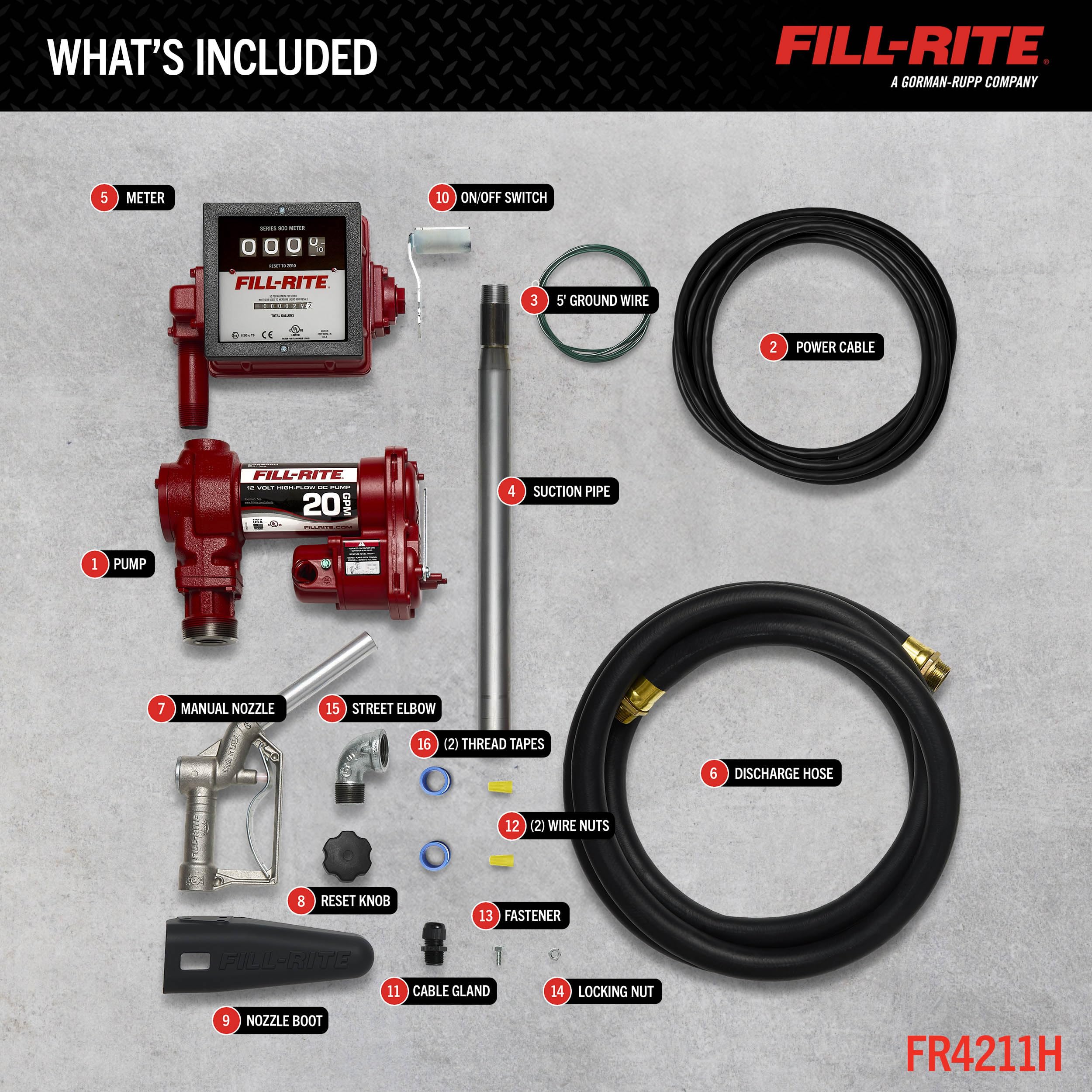 Fill-Rite 12V FR4211H Fuel Transfer Pump with Standard Mechanical Meter Package, 20 GPM Gasoline, Diesel, Kerosene, Ethanol & Methanol Blends & Biodiesel