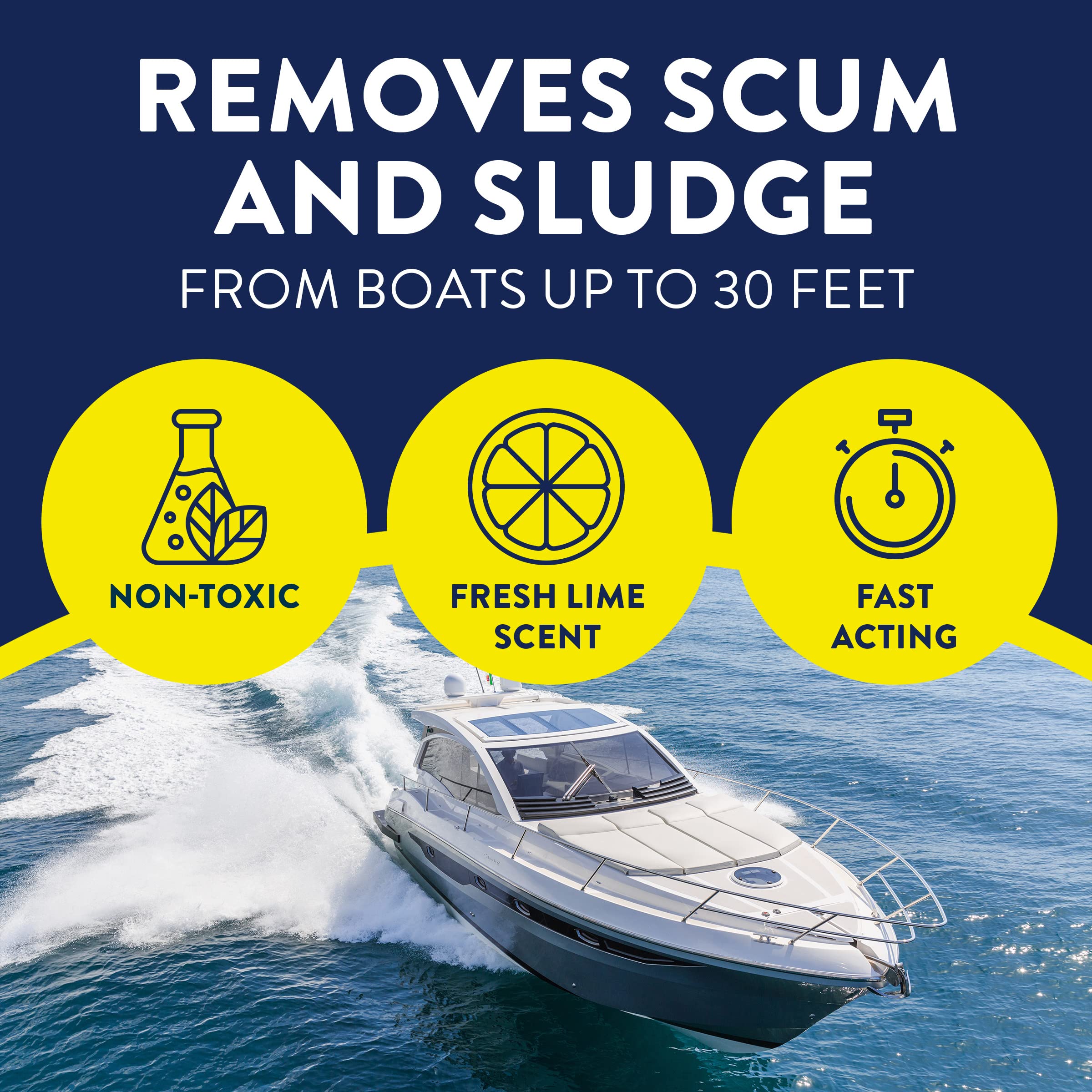 Legend Brands UN-DUZ-IT Bilge Cleaner, Perfect for Boats, Pontoons and other Marine Power Systems, Fresh Lime Scent, 32 Fl. Oz.