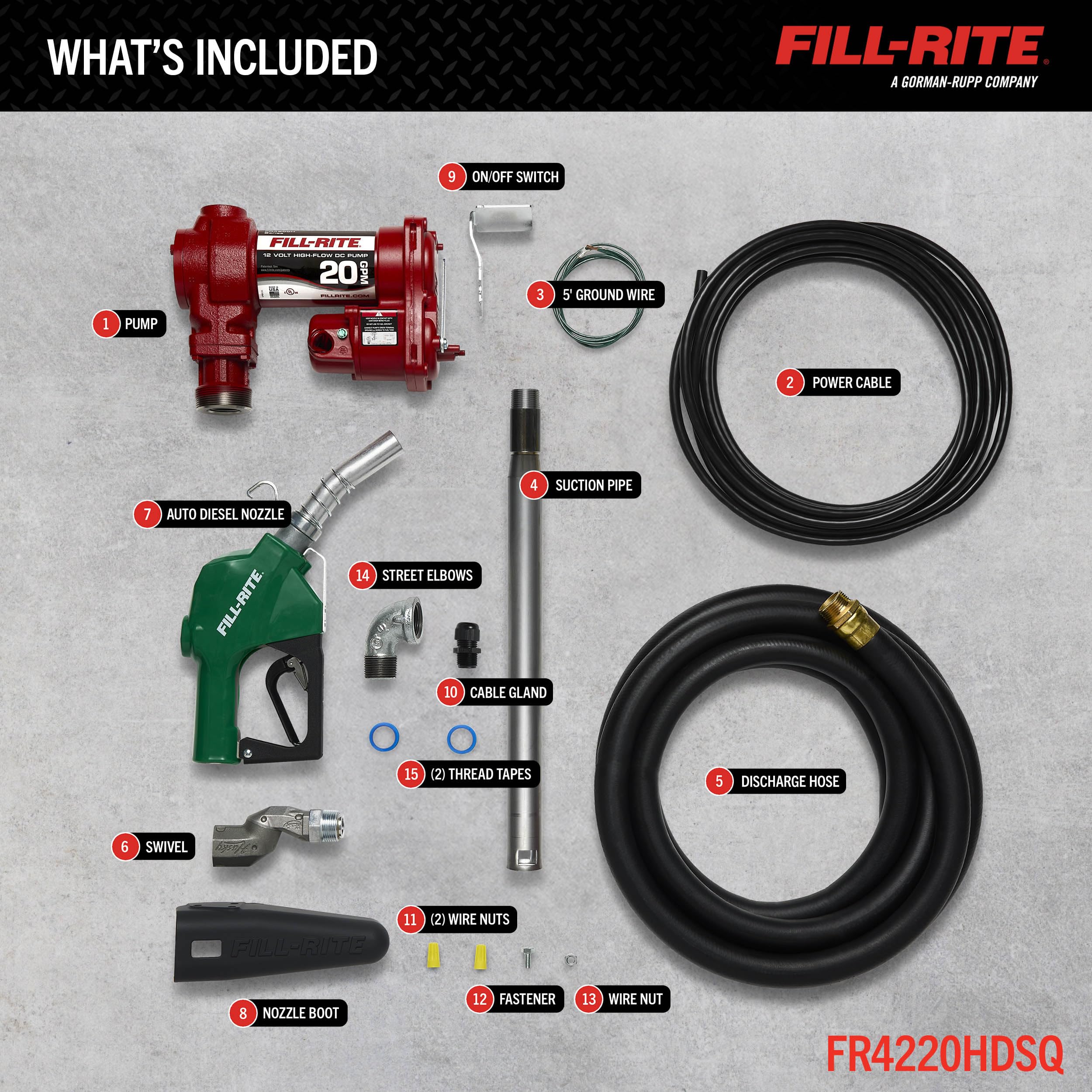 Fill-Rite 12V FR4220HDSQ Fuel Transfer Pump with Discharge Hose, Automatic Nozzle – Green, & Swivel | Gasoline, Diesel, Kerosene, Ethanol Blends, Methanol Blends & Biodiesel