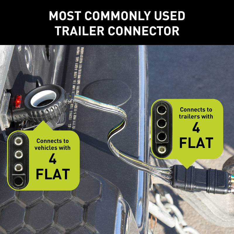 Hopkins 48148 Towing Solutions Endurance Easy-Pull 12 4 Flat Extension Trailer Connector, Black