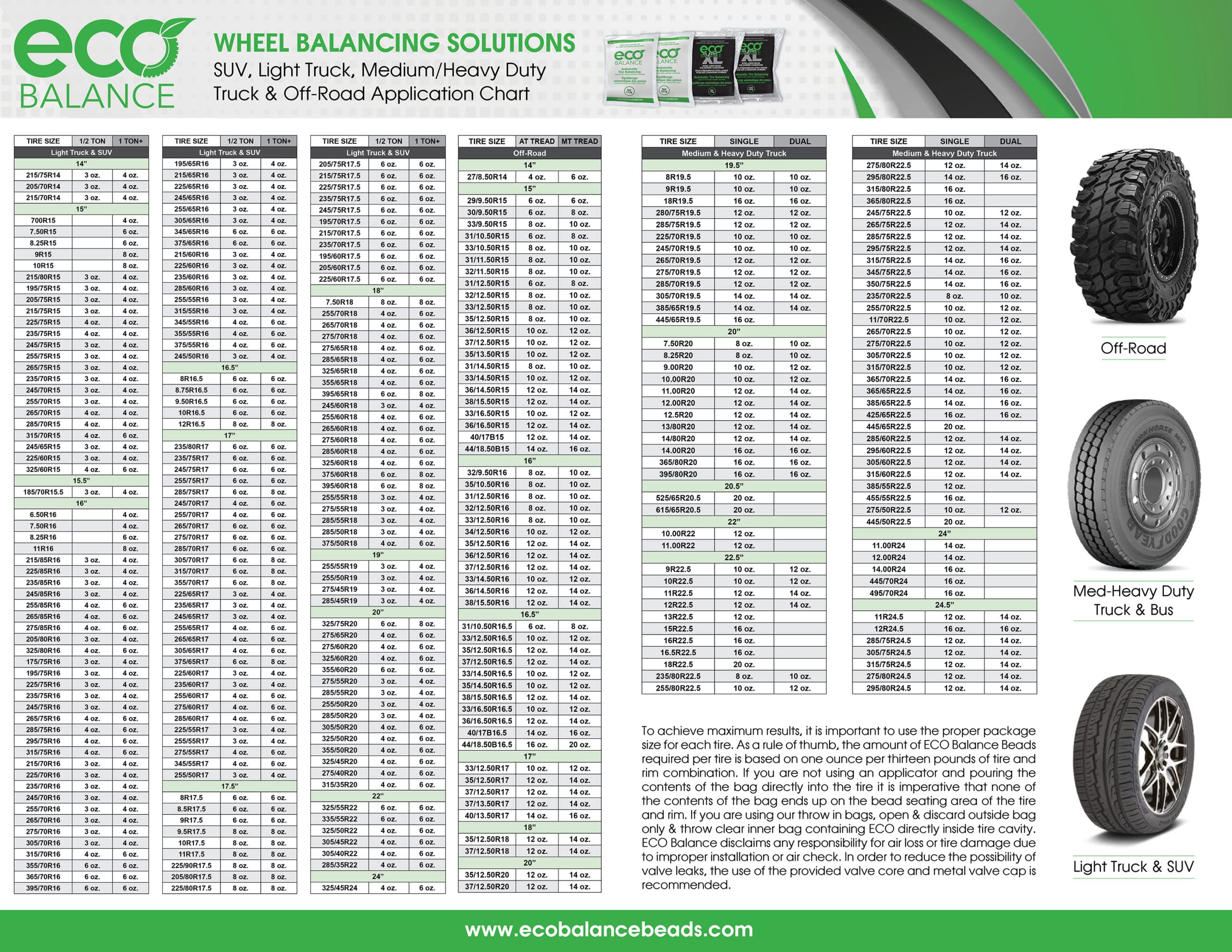 14oz ECO Balance XL - Large Balancing Bead Solution Designed for use with Extreme Balancing Conditions but Compatible with All Applications - 1