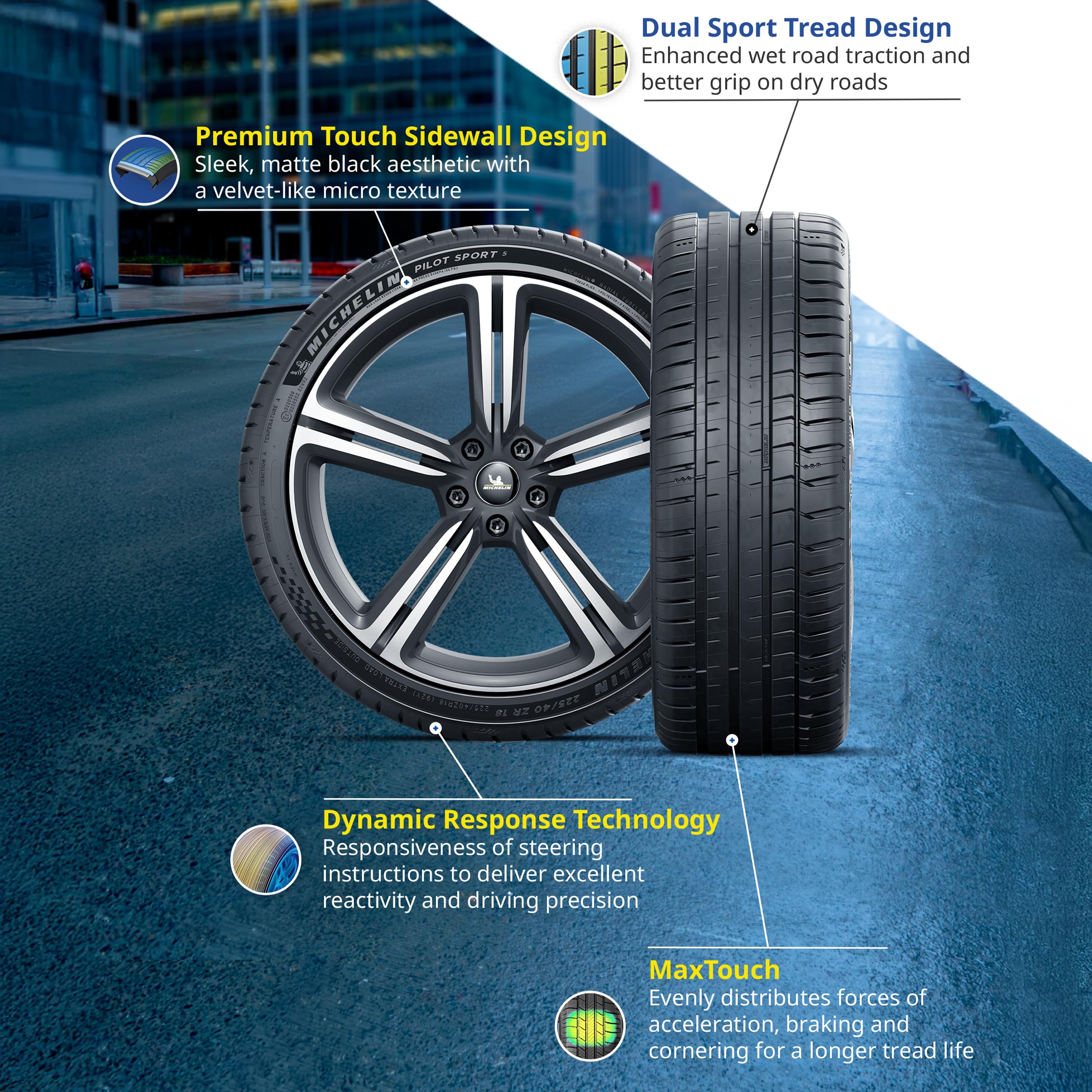 Pilot Sport 5 MICHELIN 245/45ZR19/XL (102Y)