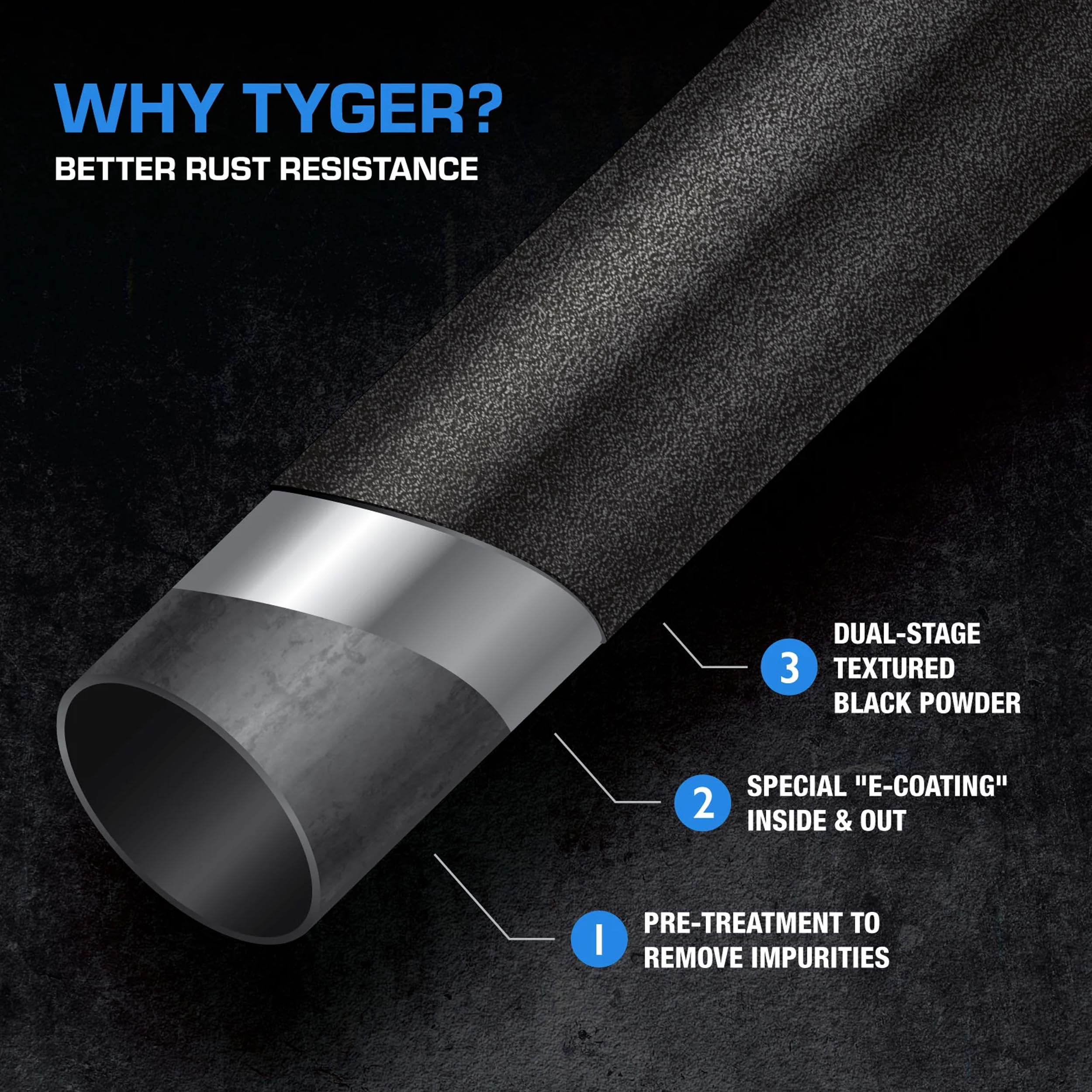 Tyger Auto Trax Side Steps 2007-2018 Compatible with Jeep Wrangler JK 4-Door (Exclude JL) | TG-TX7J27608 | Textured Black Drop Step Rail Running Board
