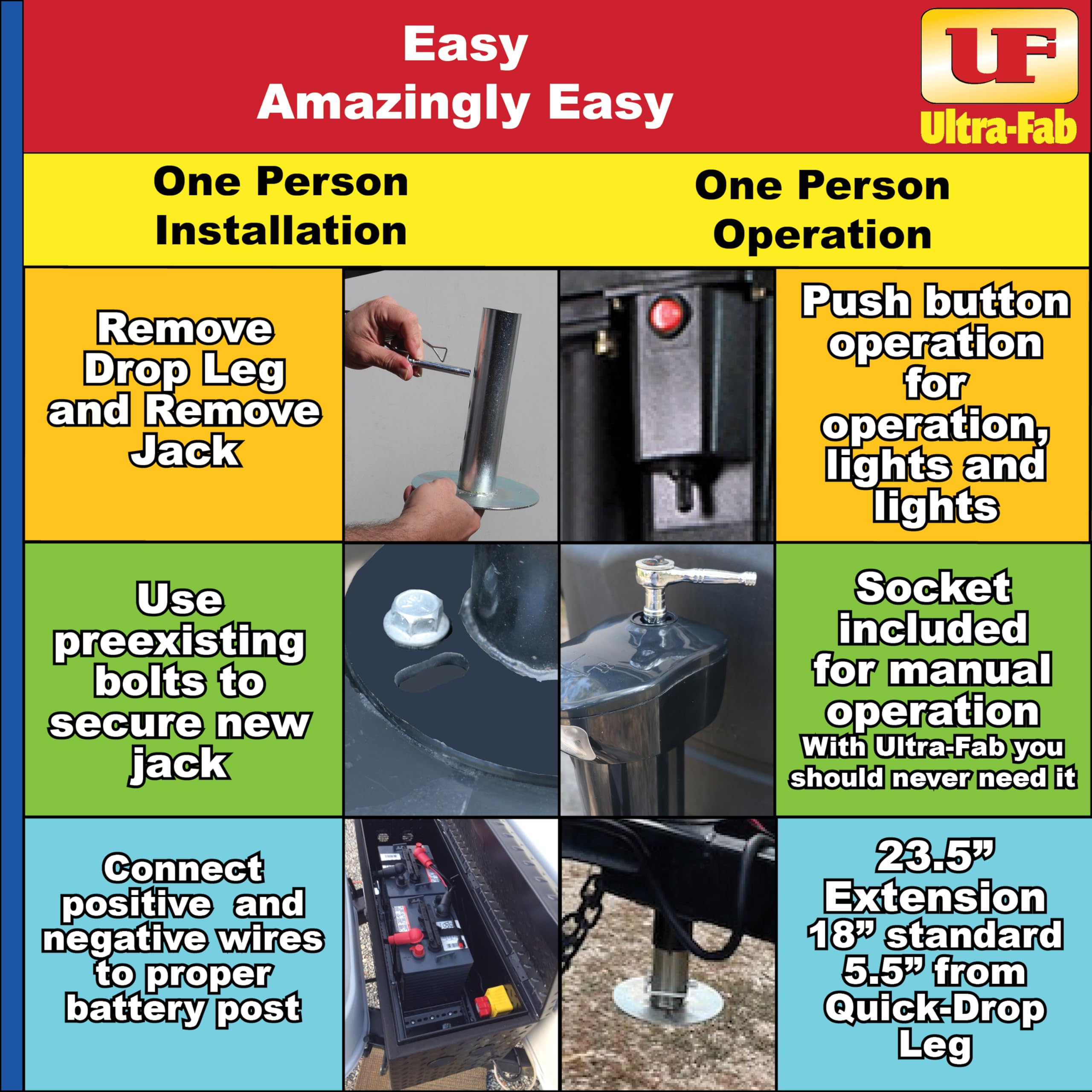 Ultra Tongue Jack (Series, 3500 lb Capacity) (38-944017)