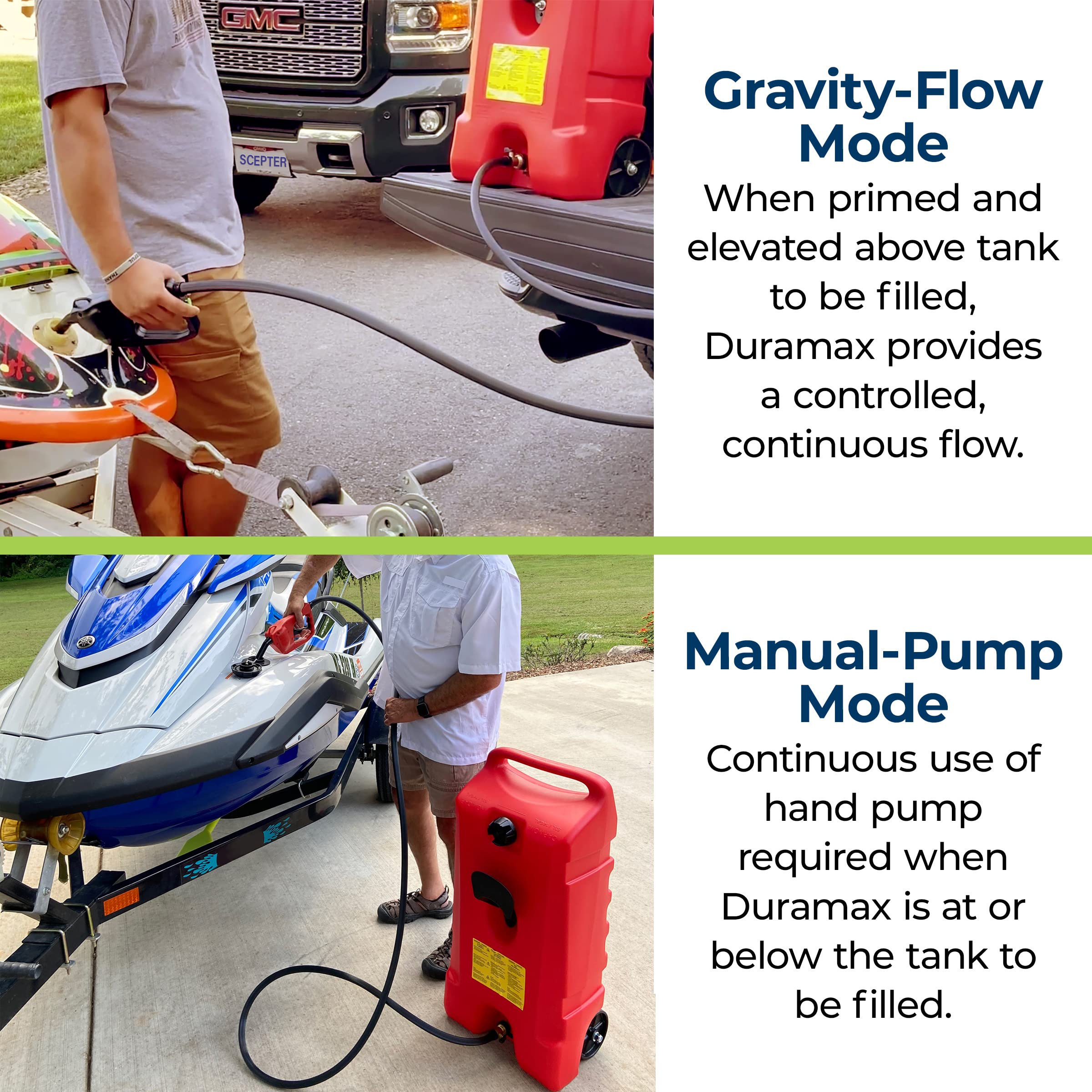 Scepter 14 Gallon Duramax Flo ’N Go Gas Caddy, 53 Liter Portable Fuel Tank and Fuel Transfer Pump with 10-Foot Hose for Lawn Mower, Farm, Marine, Commercial, and Home Use, Gasoline Only, Red
