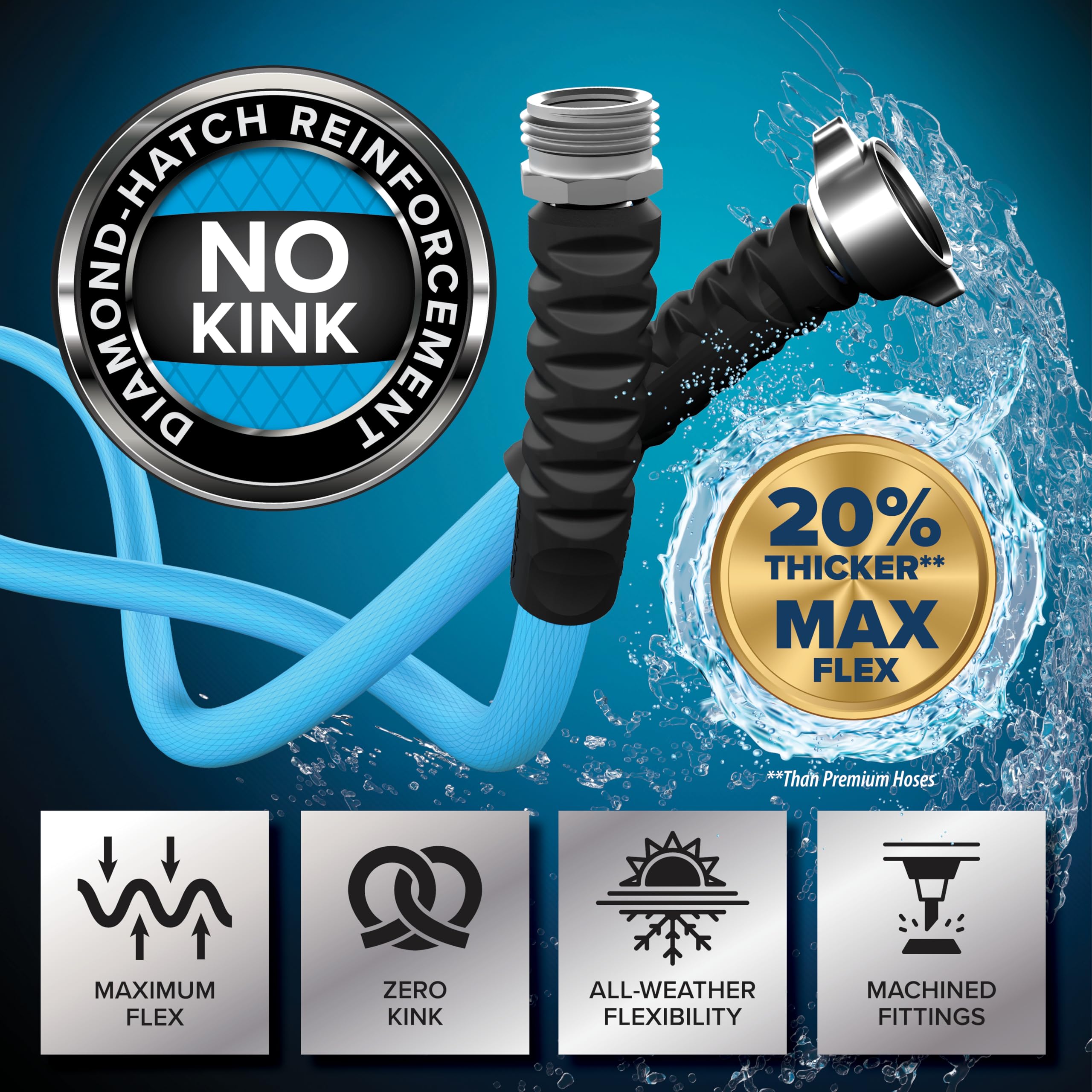 EVOFlex Camco 35-Ft RV Drinking Water Hose - Features Extra Flexible Design w/Stainless Steel Strain Relief Ends - Lead-Free, BPA-Free and Phthalate-Free - 5/8” Inside Diameter (22595)