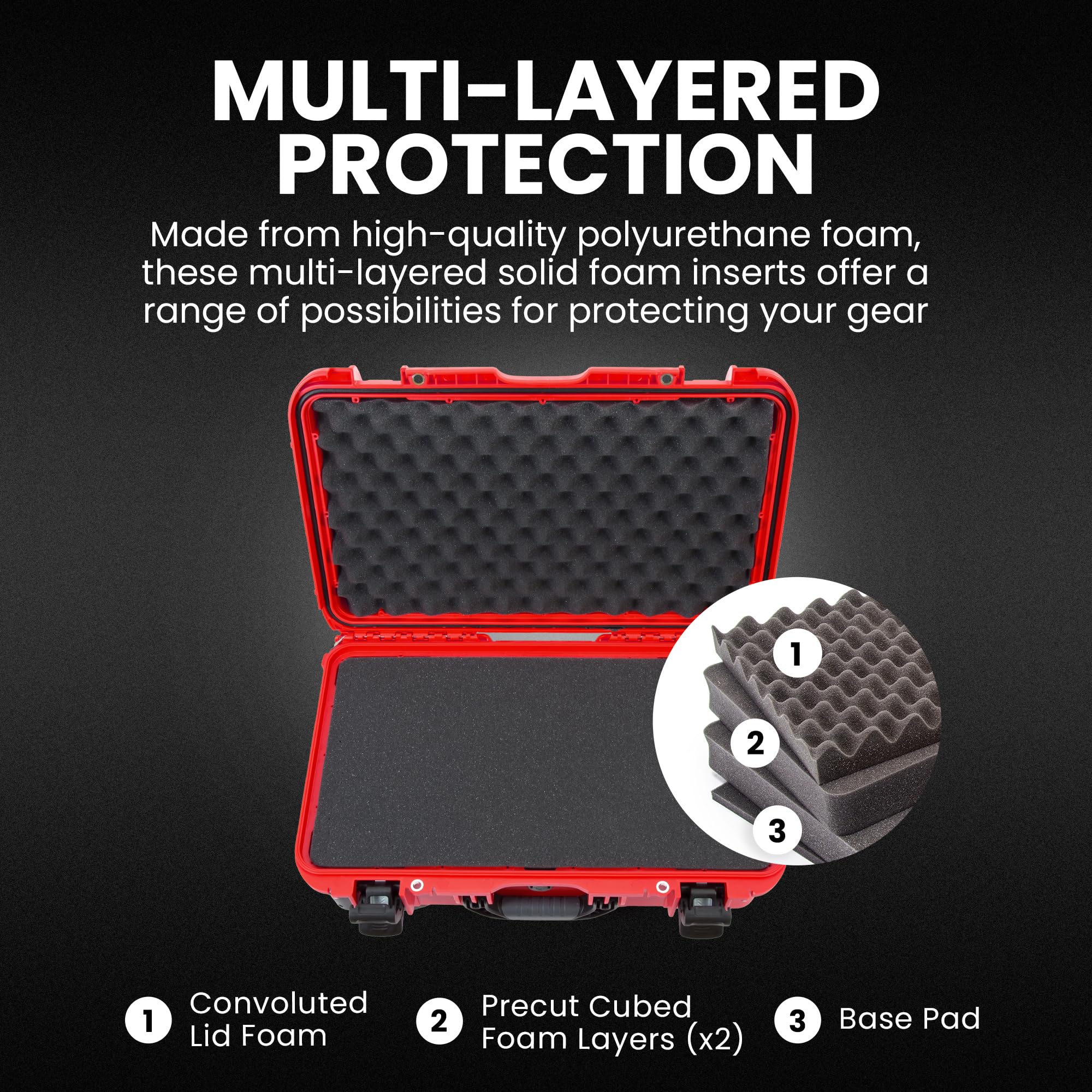 Hard Case NANUK 935 with Cubed Foam – Waterproof Protective Equipment Case with Wheels, 22” x 14” x 9” – Dustproof and Impact Resistant, Airline Carry-On Approved – Red
