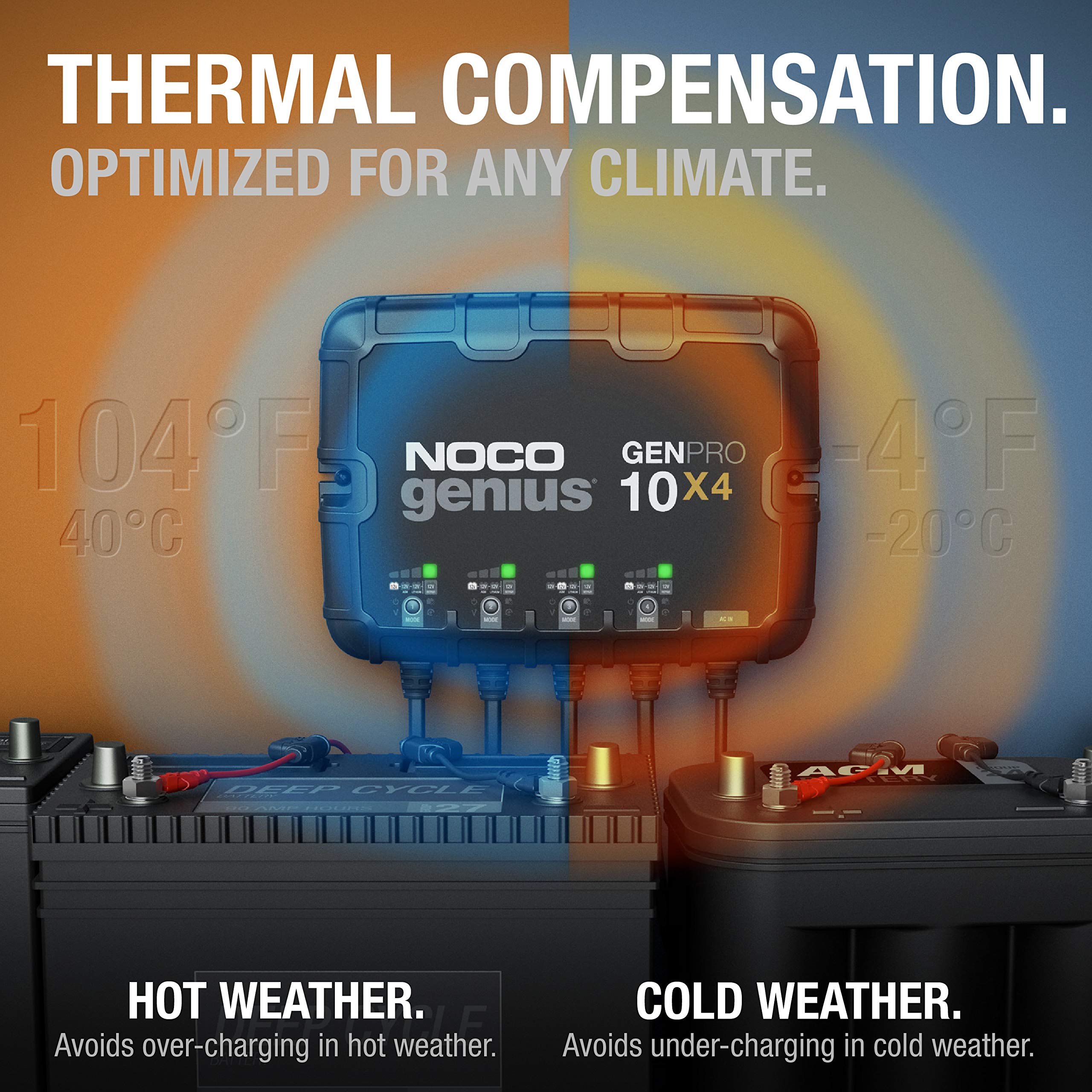 GENPRO10X4 NOCO Genius: 40A Onboard Battery Charger - 10A Per Bank, 12V Waterproof Marine Charger with Overcharge Protection & Temperature Compensation – for Lead-Acid & Lithium Batteries