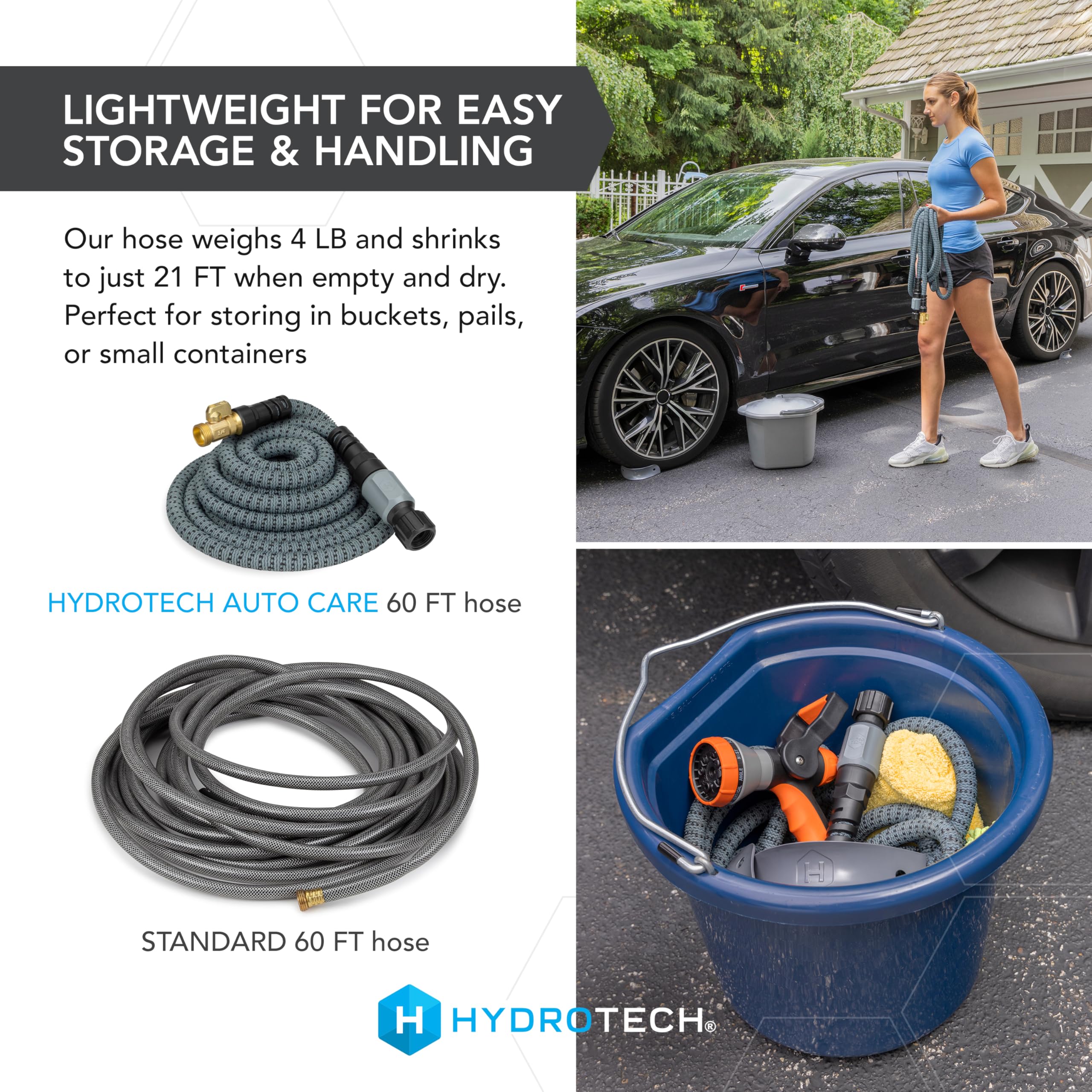 60 ft Hydrotech Garden Hose – Patented Force Control, Burst-Proof, Lightweight, Flexible, No-Kink Design, 5/8", 4 Tire Hose Guides, Ideal for Car Wash & Automotive Care