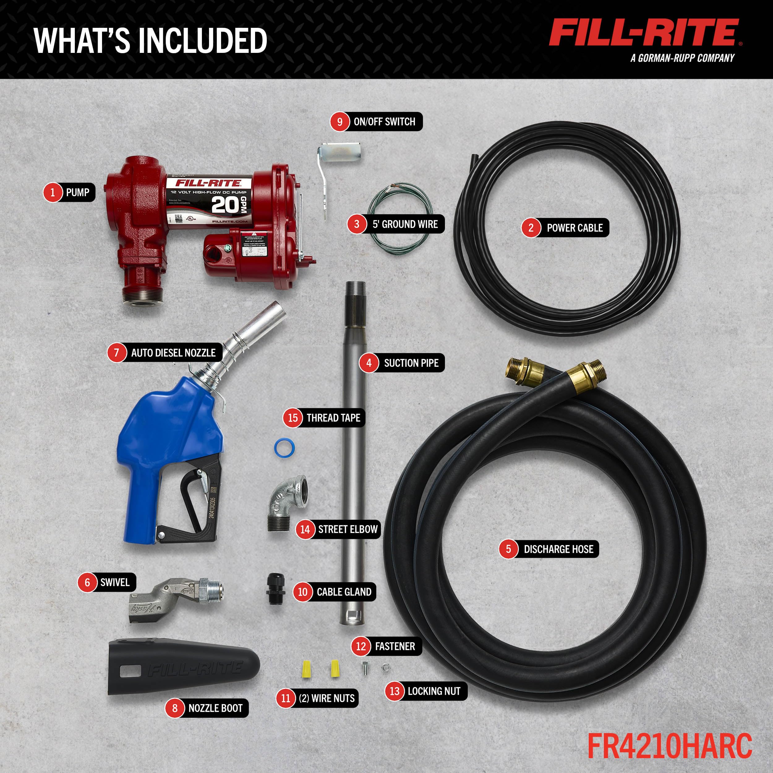 Fill-Rite 12V FR4210HARC Fuel Transfer Pump with Cold Weather Package - Heavy Duty - For Agriculture & Worksites - Supports Gasoline, Diesel, Ethanol & Kerosene