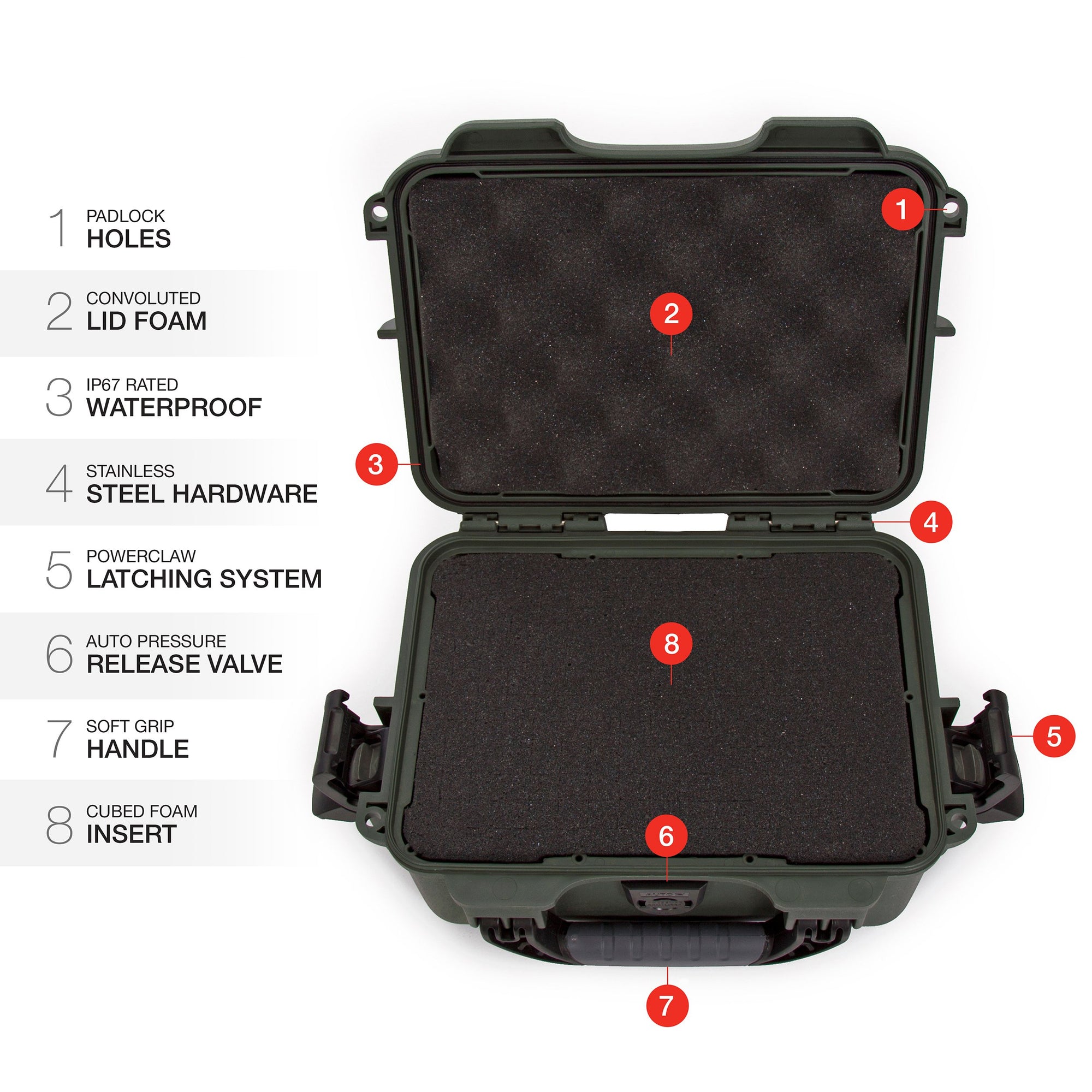 Olive Nanuk 904 Waterproof Hard Case with Foam Insert